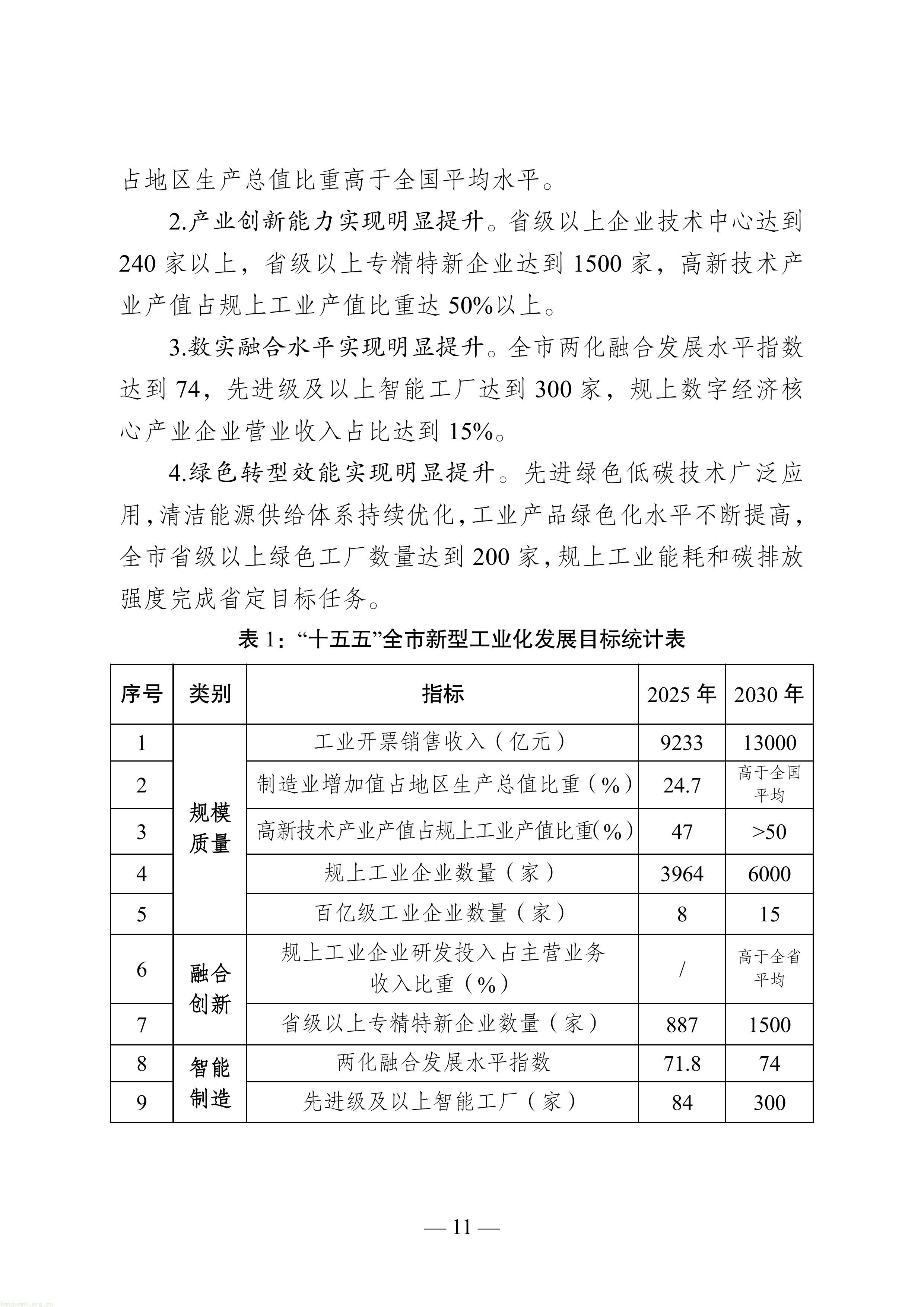 徐州市“十五五”新型工业化规划（征求意见稿）-图片-15.jpg