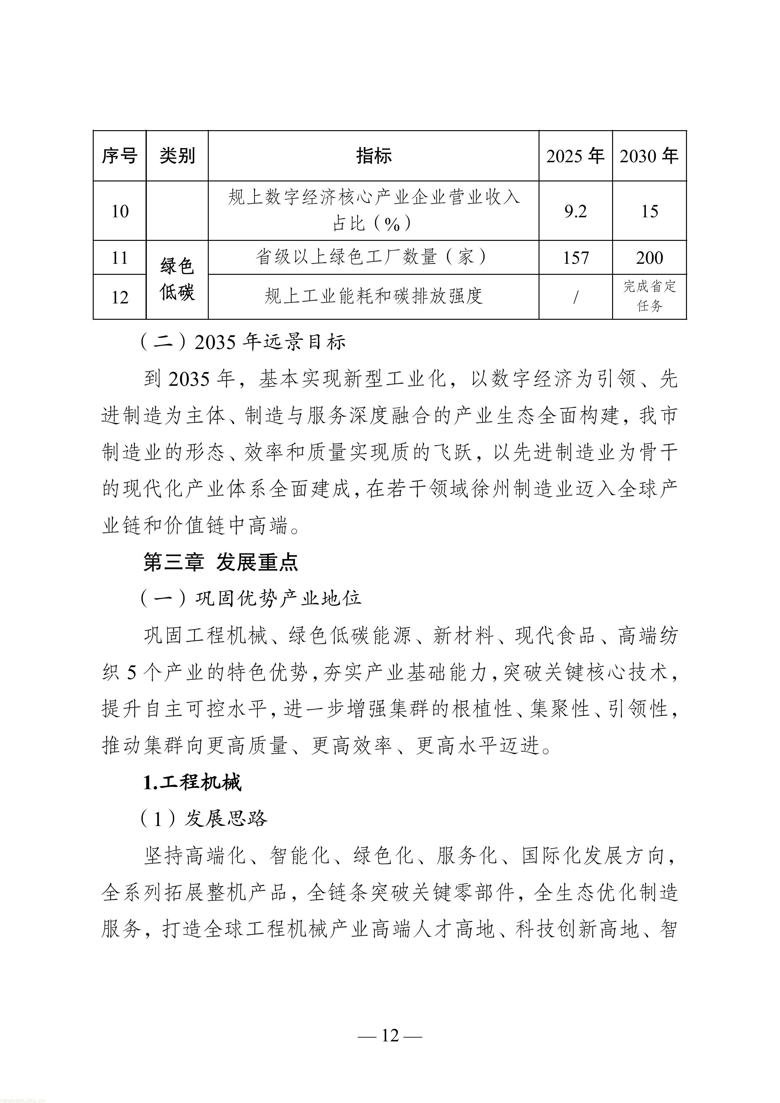 徐州市“十五五”新型工业化规划（征求意见稿）-图片-16.jpg
