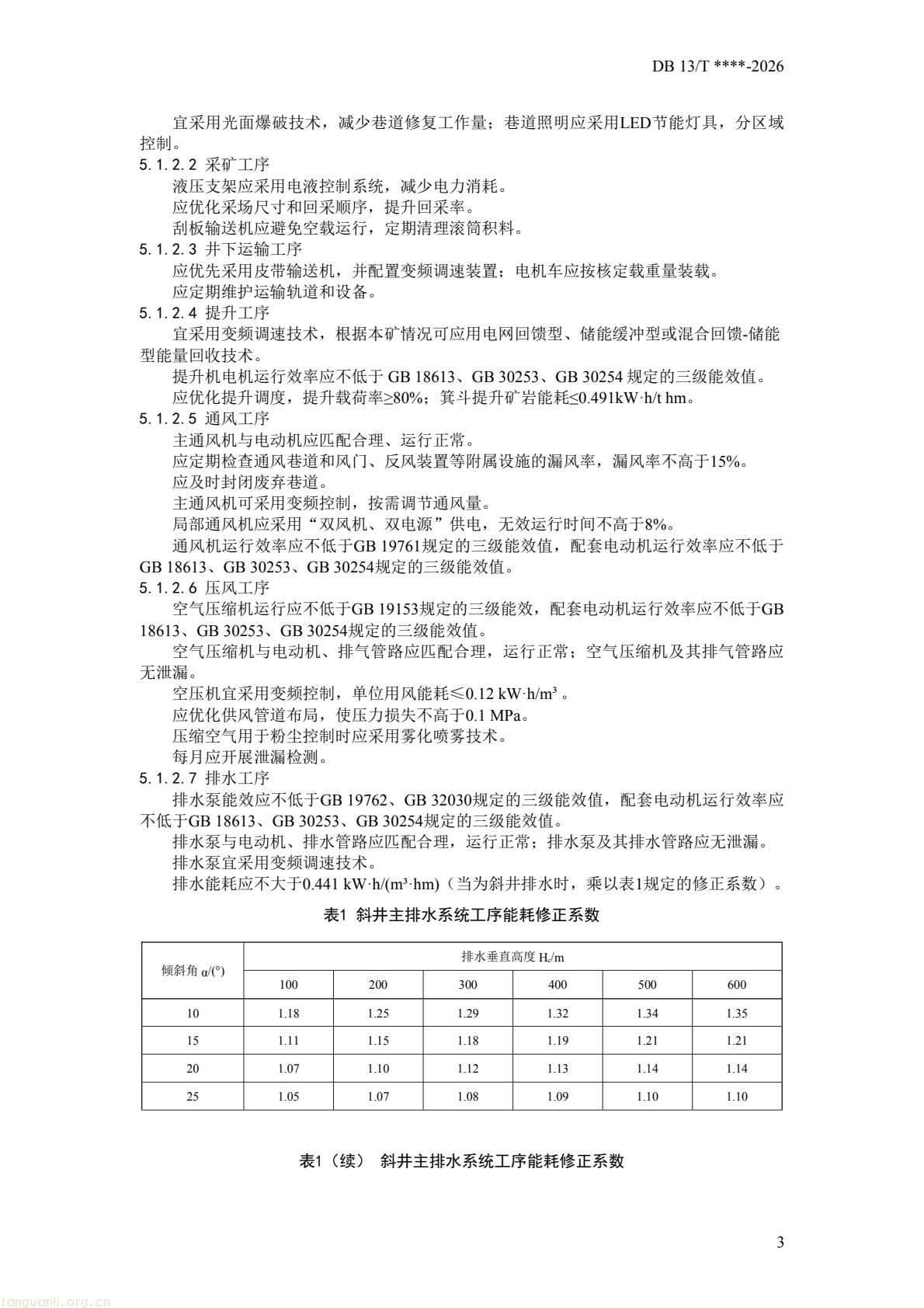 精准管控高耗能行业!河北编制炭黑、铁矿开采专项节能导则(图11) 1feea89317864444af42c273d22c9ff5(7).jpg