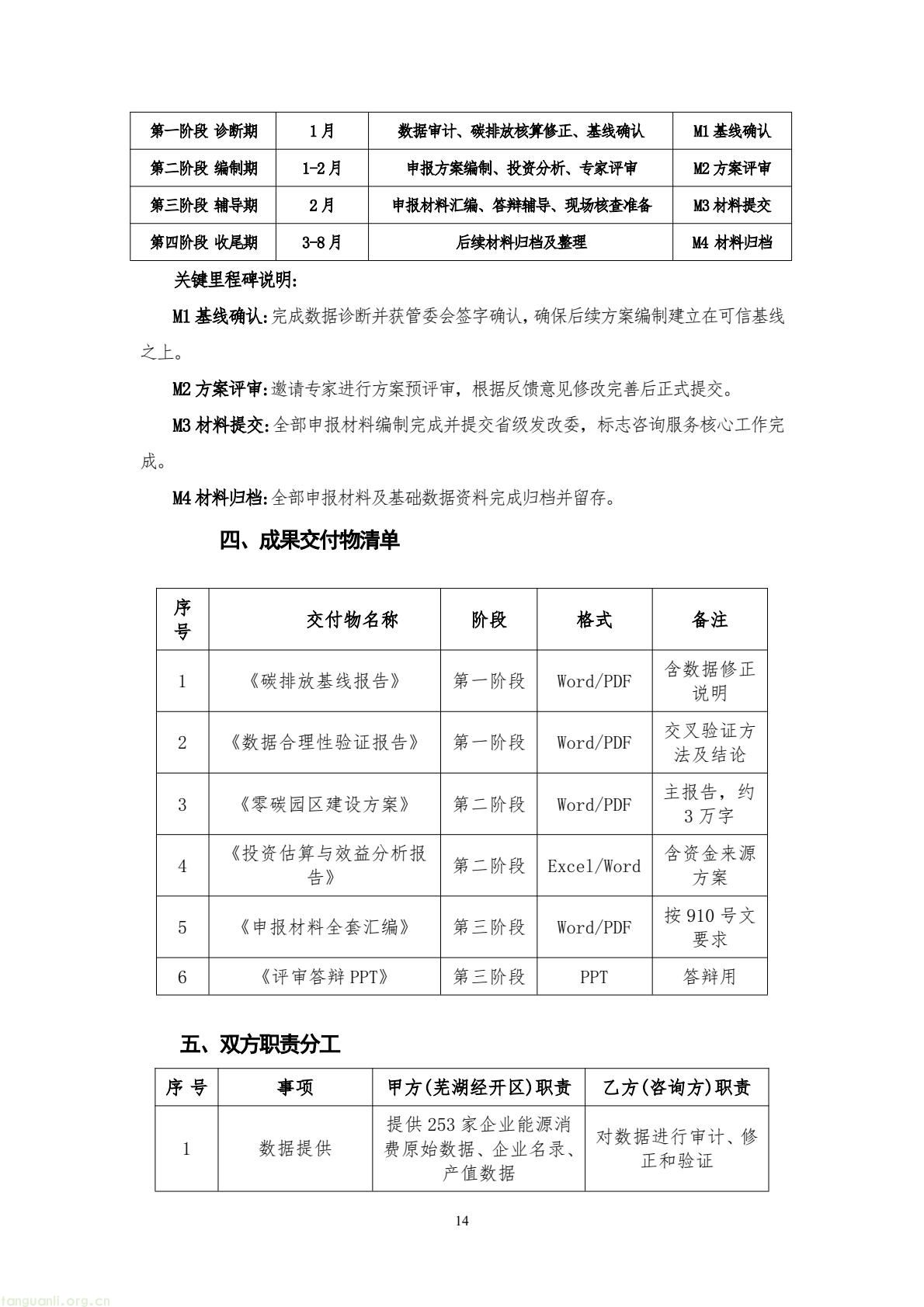 芜湖经开区采购零碳园区咨询服务 全力争创国家级零碳园区(图14) 8017f5674cc84e6ca9a5ecbe1b080bb4(14).jpg