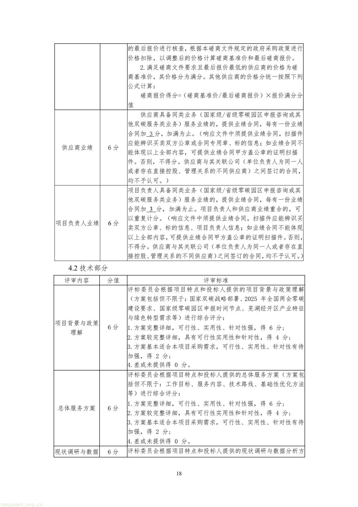 芜湖经开区采购零碳园区咨询服务 全力争创国家级零碳园区(图18) 8017f5674cc84e6ca9a5ecbe1b080bb4(18).jpg