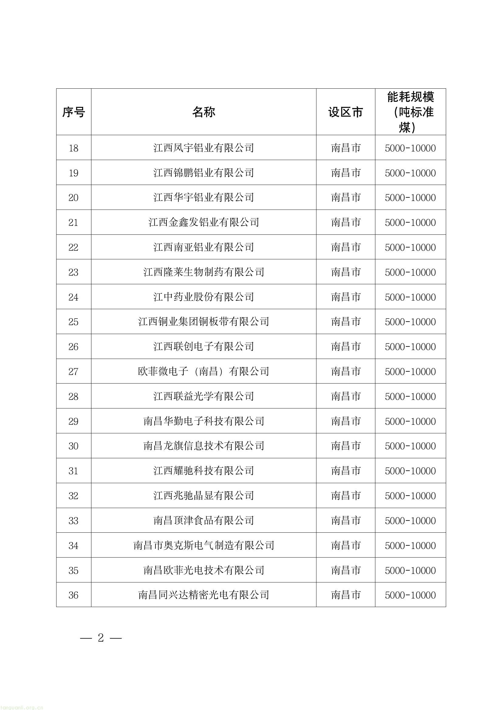 64d1b2b7d1944353b7dffe58d453a24a(2).jpg