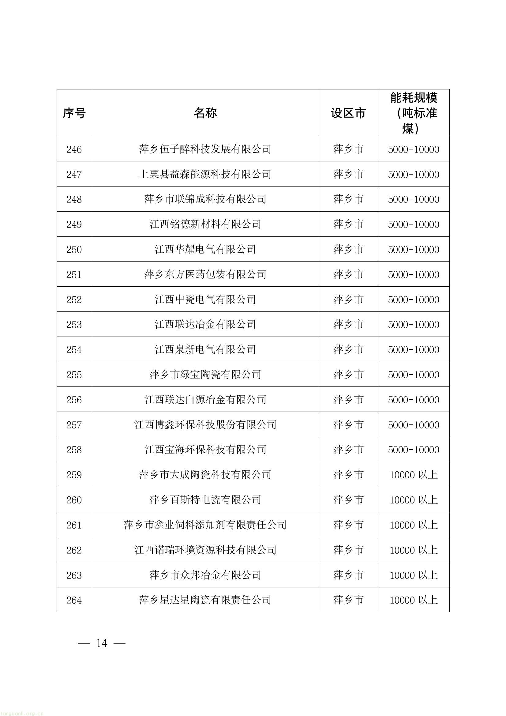 64d1b2b7d1944353b7dffe58d453a24a(14).jpg