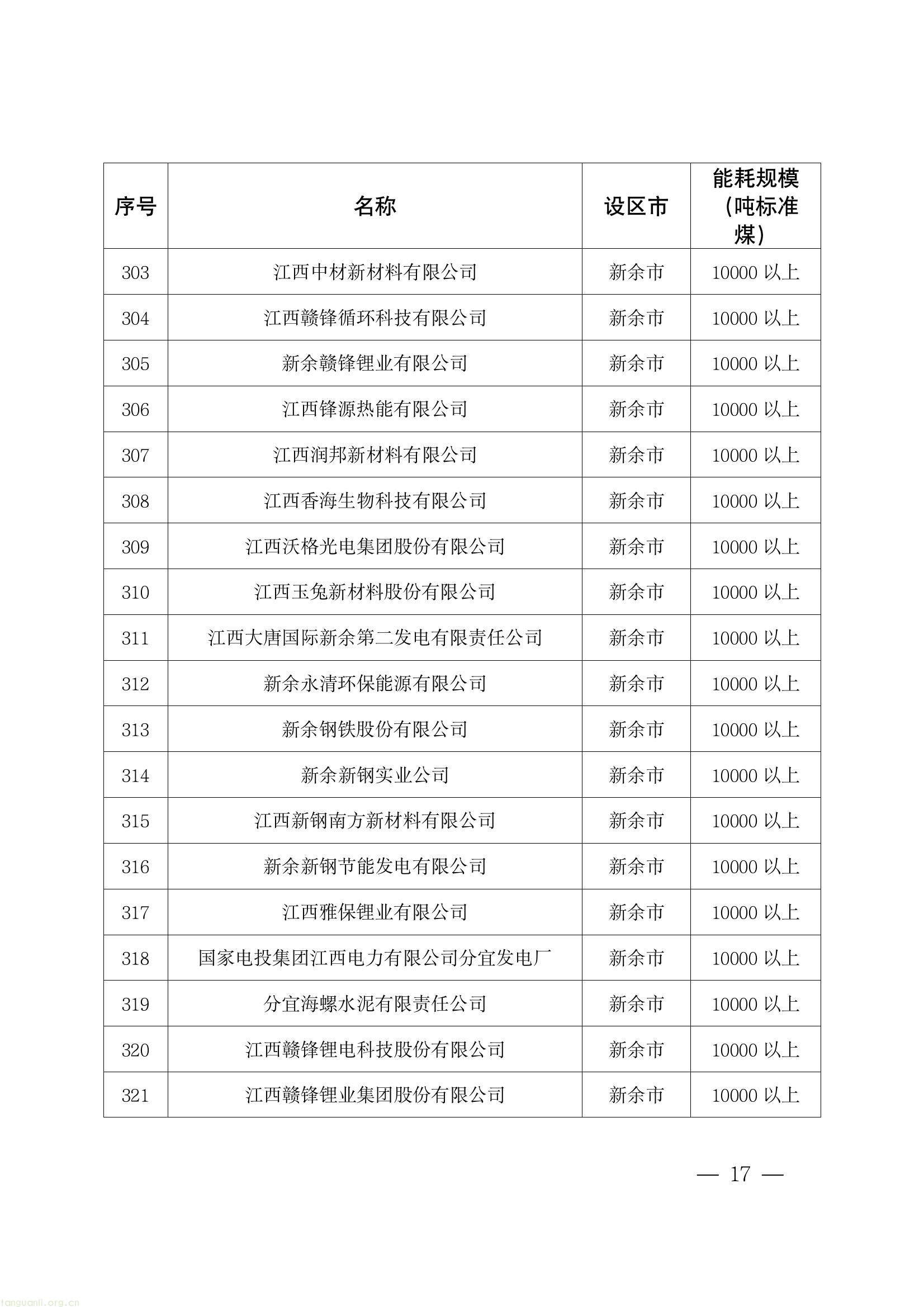 64d1b2b7d1944353b7dffe58d453a24a(17).jpg