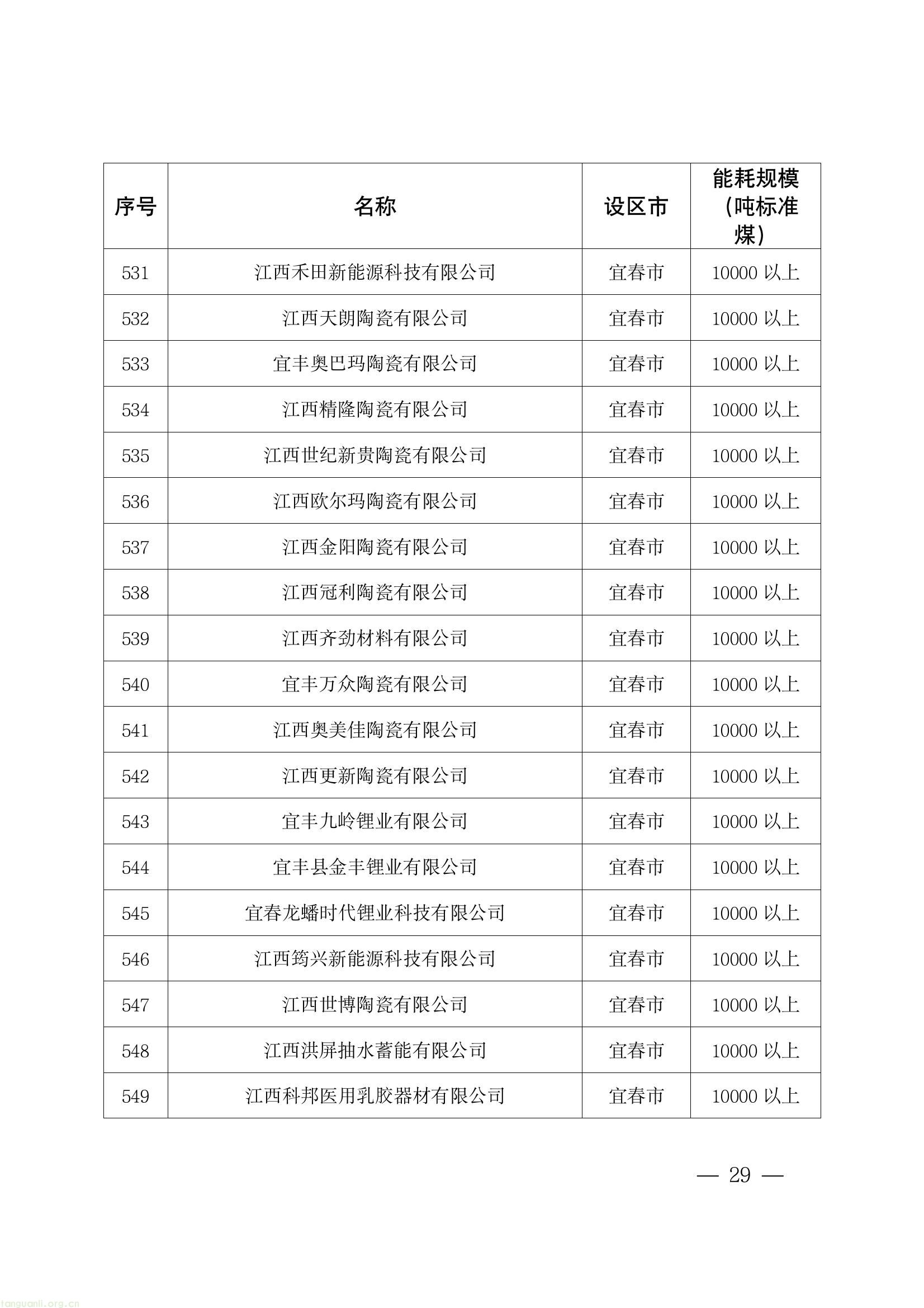 64d1b2b7d1944353b7dffe58d453a24a(29).jpg