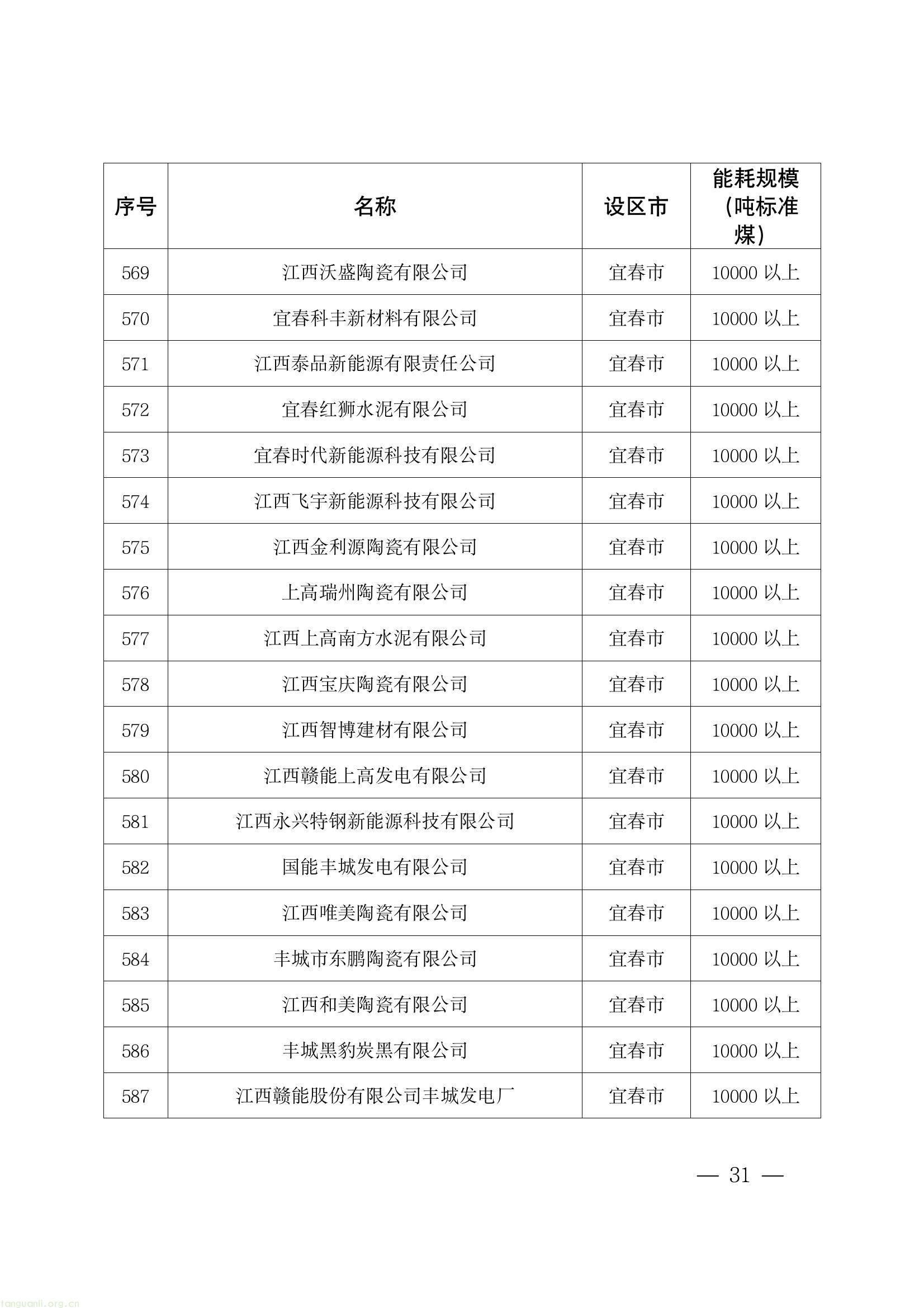 64d1b2b7d1944353b7dffe58d453a24a(31).jpg