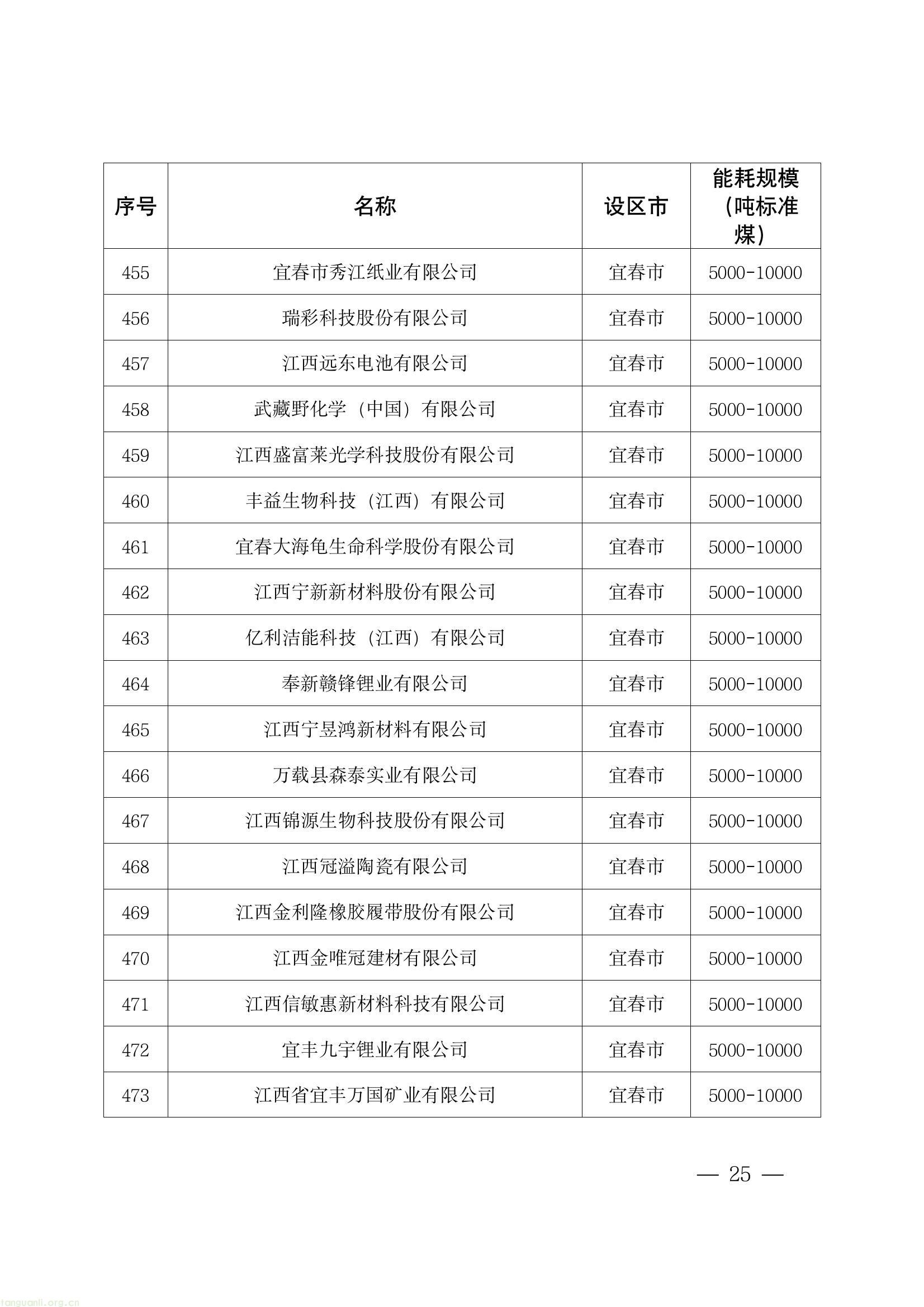 64d1b2b7d1944353b7dffe58d453a24a(25).jpg