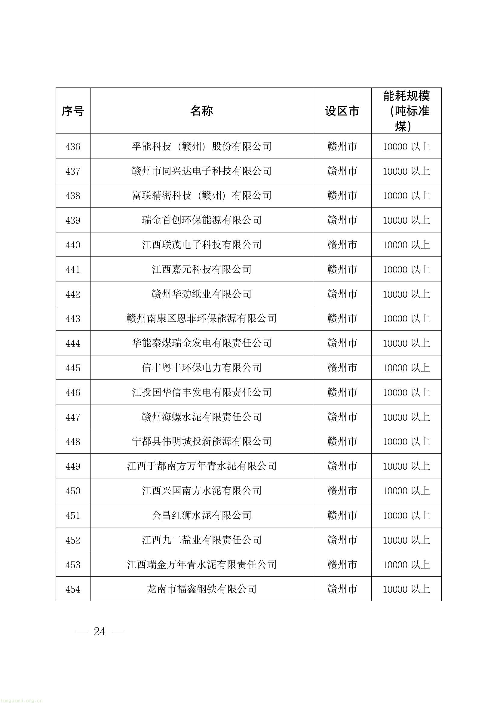 64d1b2b7d1944353b7dffe58d453a24a(24).jpg