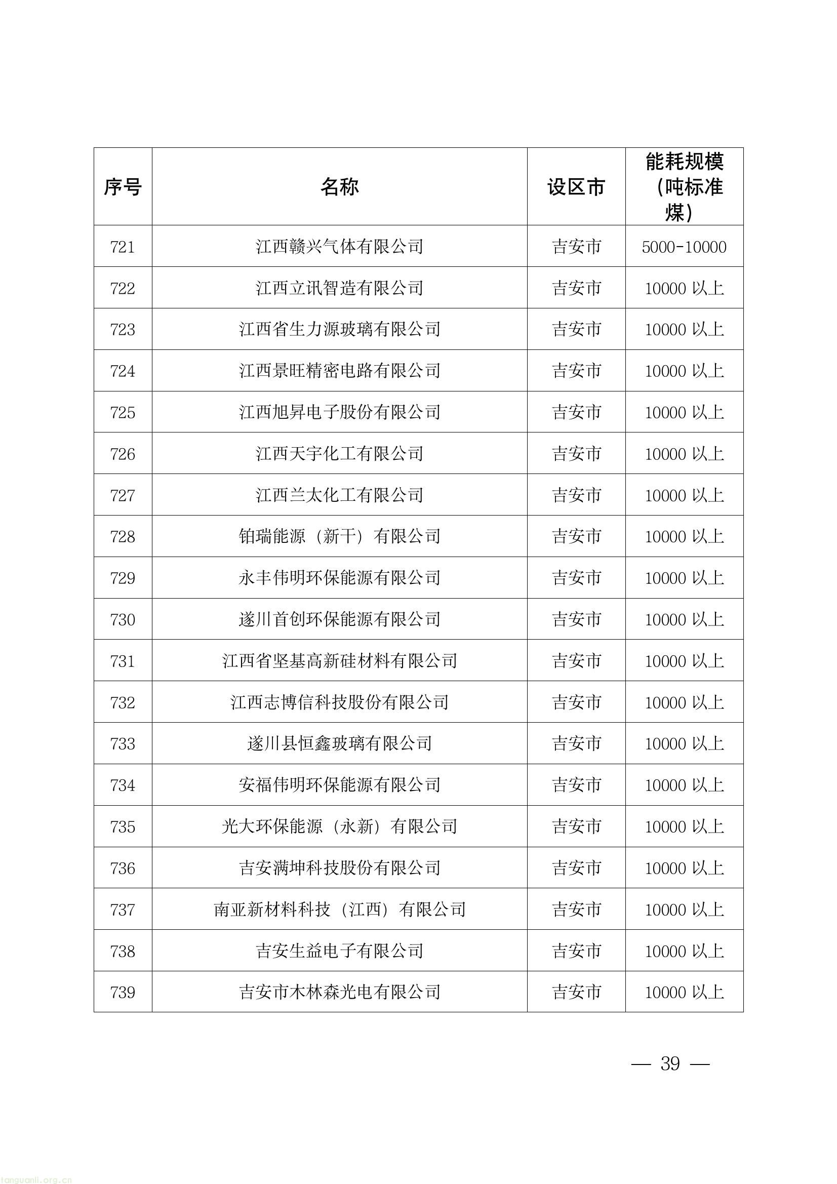 64d1b2b7d1944353b7dffe58d453a24a(39).jpg