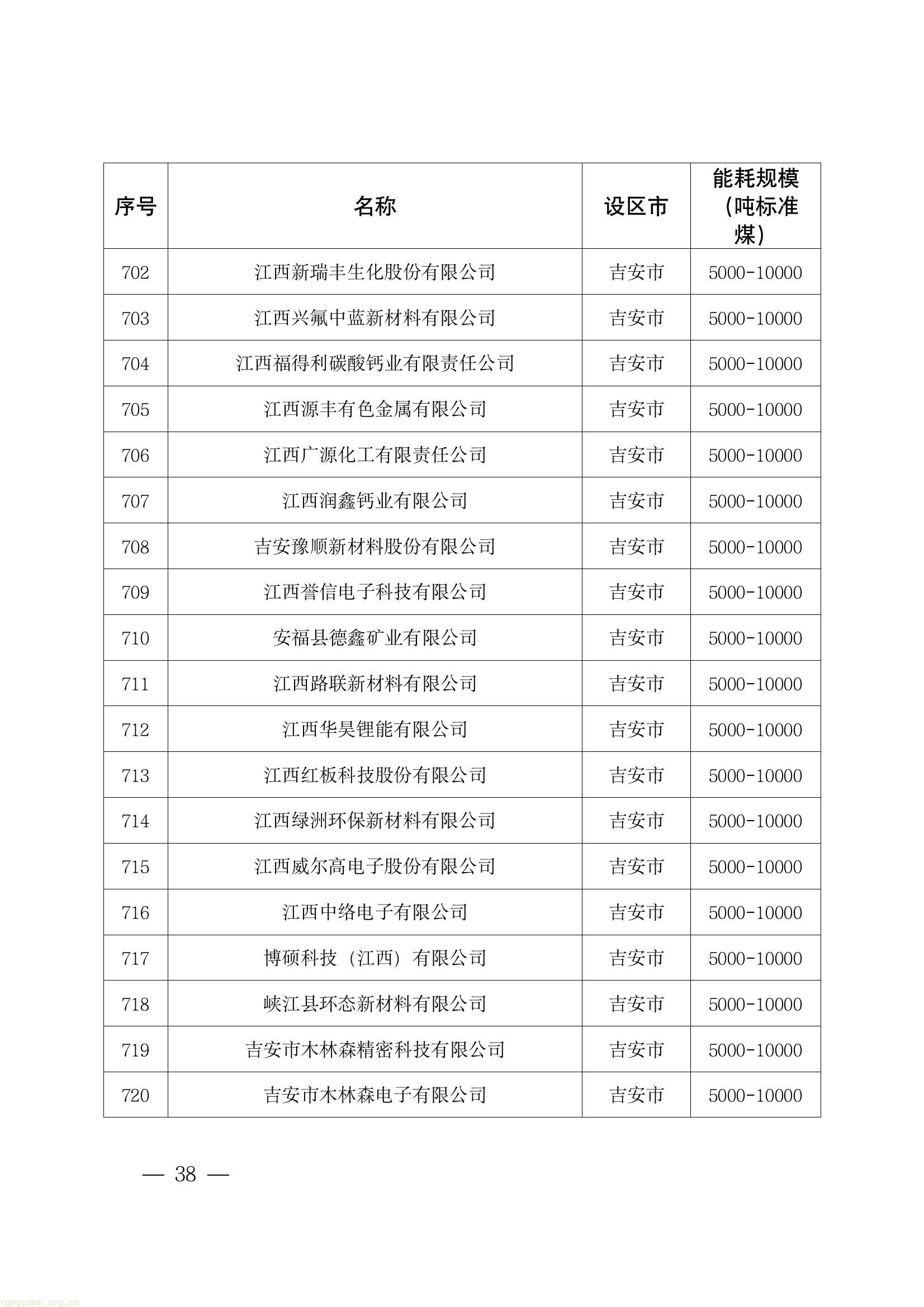 64d1b2b7d1944353b7dffe58d453a24a(38).jpg