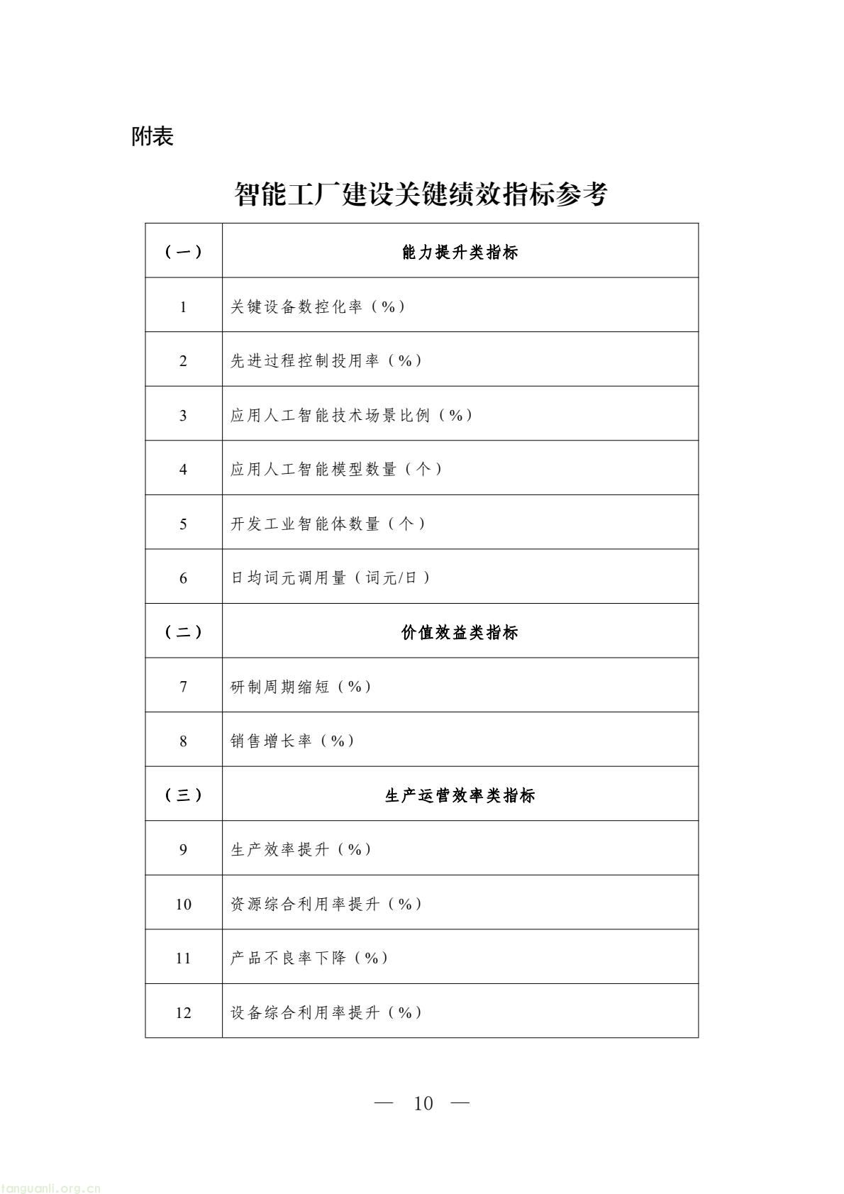 0e5f248ebed7482cbe312889bf5eca8d(10).jpg