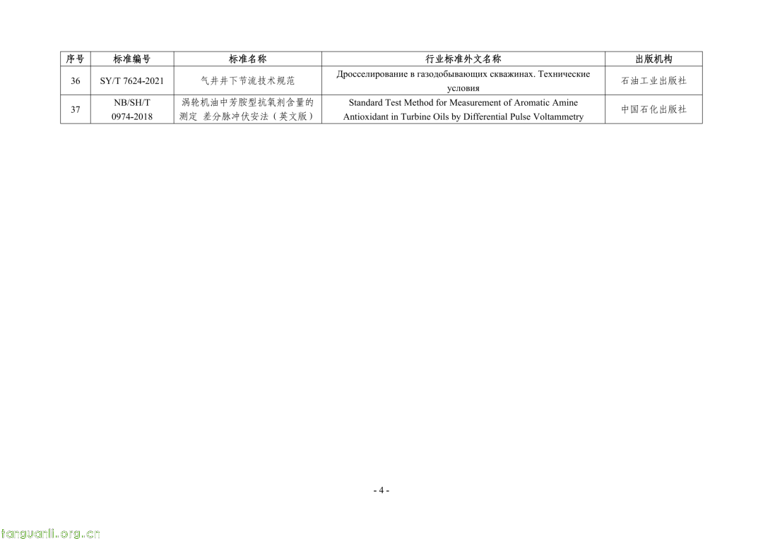 国家能源局公告:468 项能源行业标准获批,含三项 SOC 标准(图26) Image