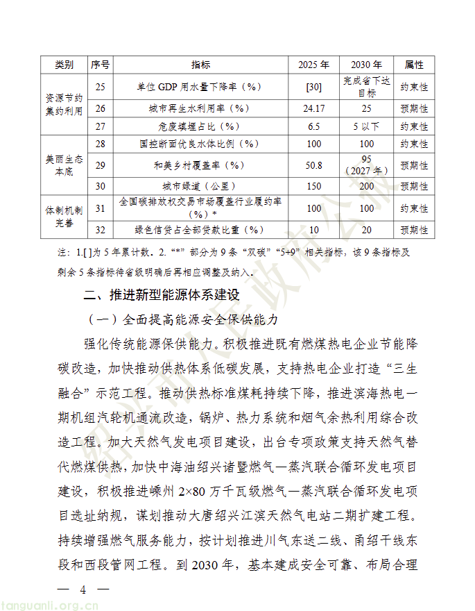 绍兴印发十五五绿色低碳与新型能源规划 分级推进零碳园区建设(图3) 04.png