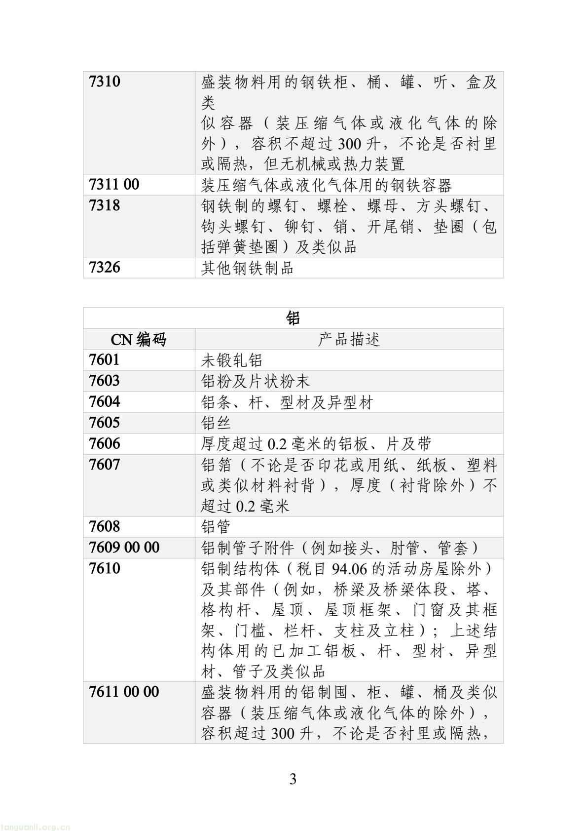 官方发布 CBAM 知识问答 助力外贸企业应对欧盟碳关税(图5) 7fc416cdf123465e8a0b4bb03d08f428(5).jpg