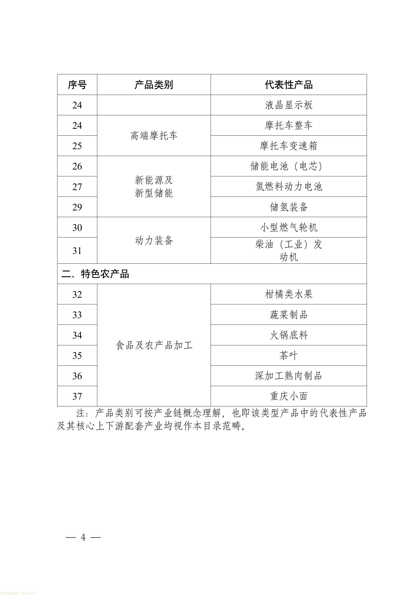 重庆就首批重点产品碳足迹管理目录征求意见 探索碳足迹国际互认(图4) dfac918daac342589bcd278207c1d204(4).jpg