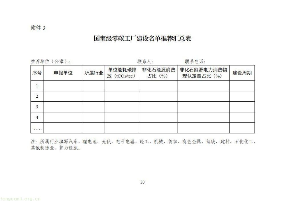 工信部启动国家级零碳工厂建设 明确制造企业与算力设施申报条件(图26)