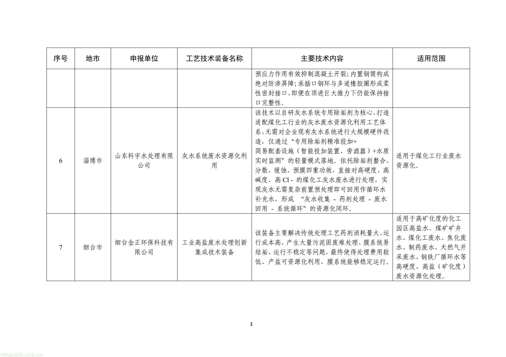 山东公示 2025 年度工业先进适用绿色低碳技术装备名单(图3) e4241a7a5ca944e8a26a461140d82cbe(3).jpg
