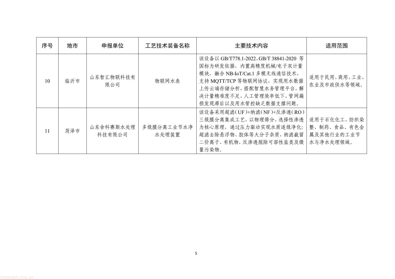 山东公示 2025 年度工业先进适用绿色低碳技术装备名单(图5) e4241a7a5ca944e8a26a461140d82cbe(5).jpg