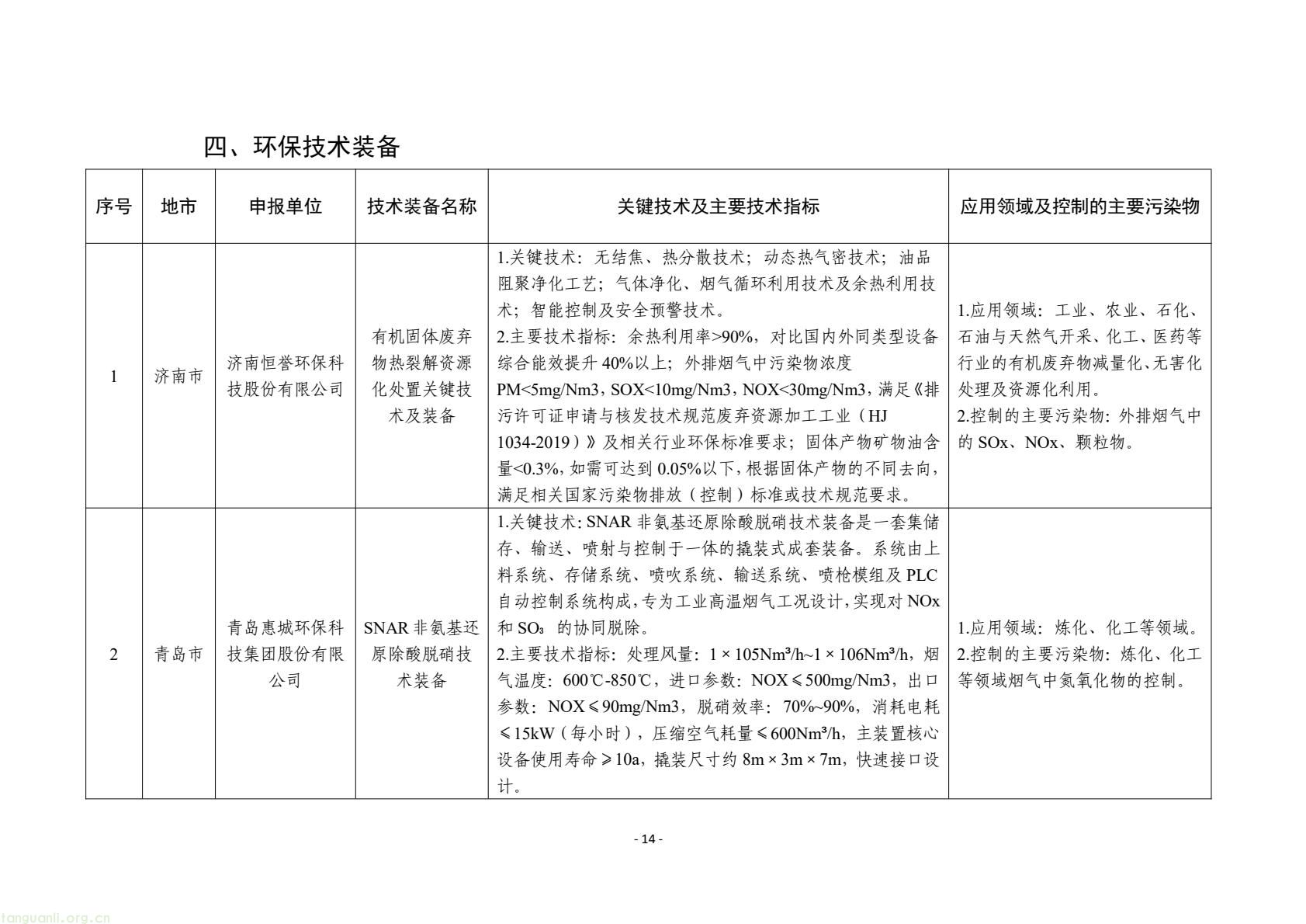 山东公示 2025 年度工业先进适用绿色低碳技术装备名单(图14) e4241a7a5ca944e8a26a461140d82cbe(14).jpg