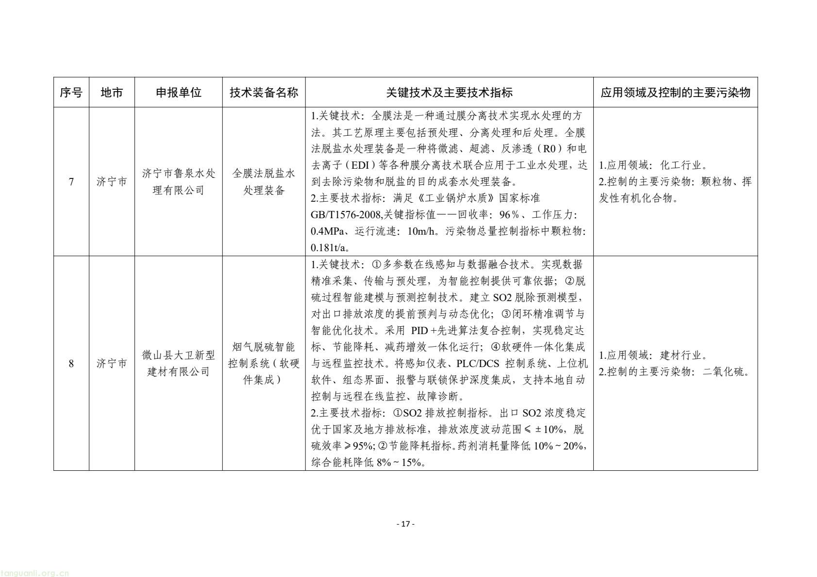 山东公示 2025 年度工业先进适用绿色低碳技术装备名单(图17) e4241a7a5ca944e8a26a461140d82cbe(17).jpg