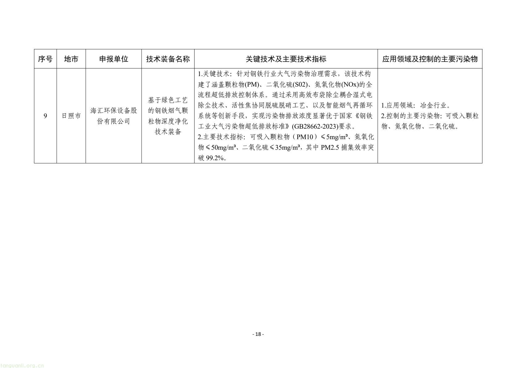 山东公示 2025 年度工业先进适用绿色低碳技术装备名单(图18) e4241a7a5ca944e8a26a461140d82cbe(18).jpg