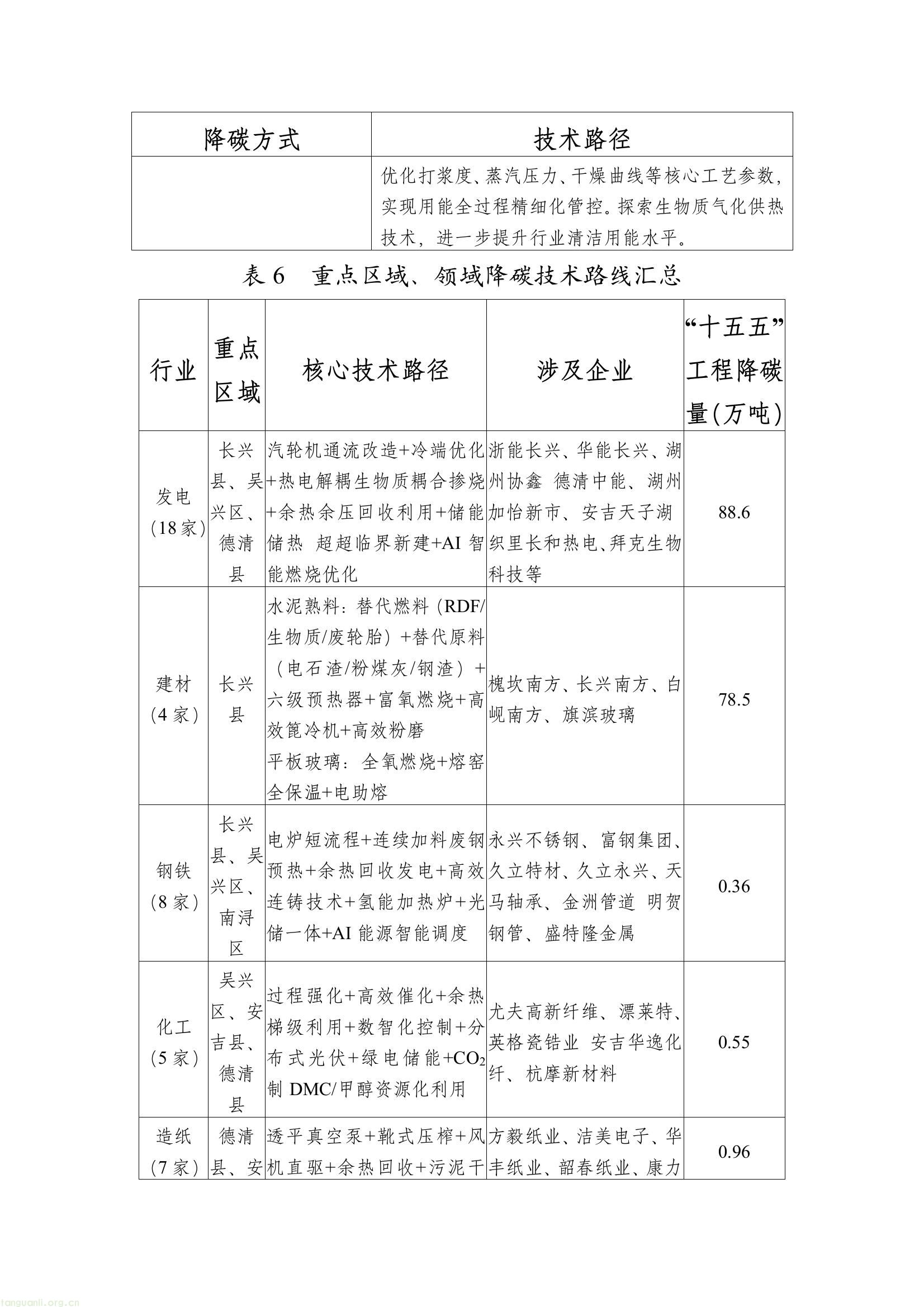76d336d82ce24b5287c88a39d18faf87(9).jpg