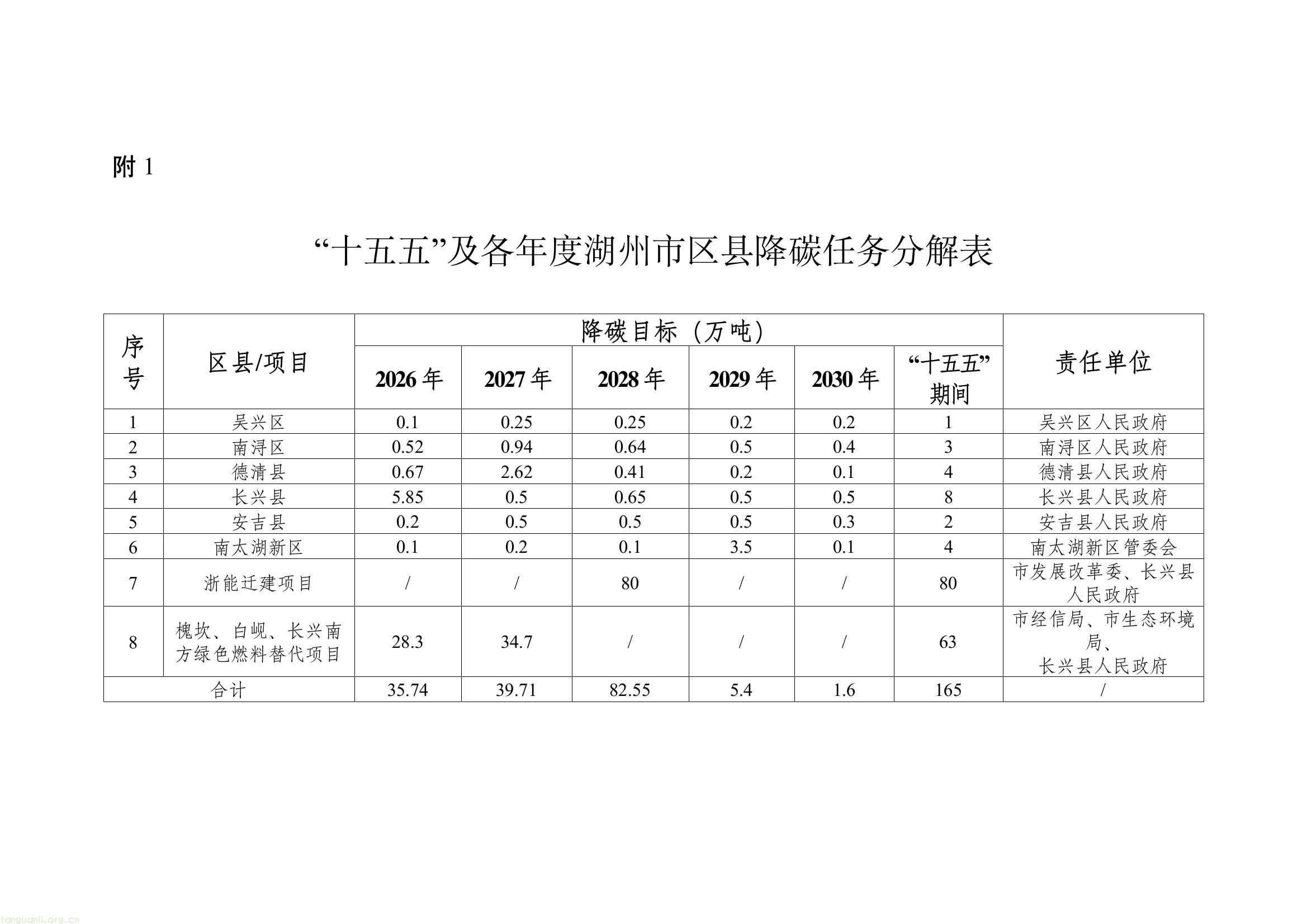 76d336d82ce24b5287c88a39d18faf87(13).jpg