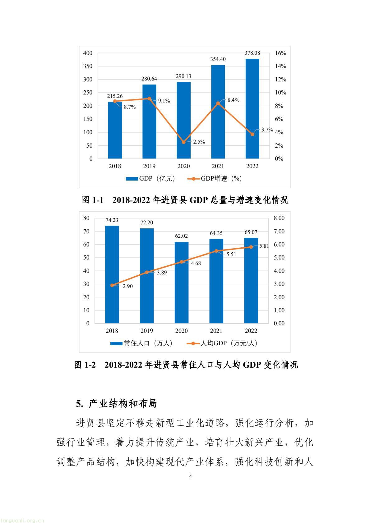 构建绿色低碳产业与能源体系!南昌市进贤谋划县域碳达峰试点建设路径(图14) 177417e2fce14474b7435c2d2a997457(14).jpg