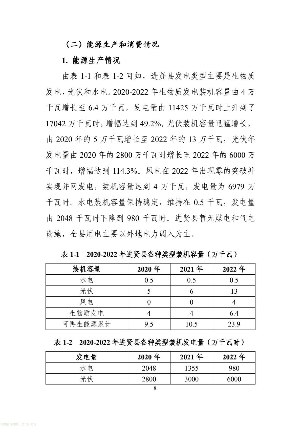 构建绿色低碳产业与能源体系!南昌市进贤谋划县域碳达峰试点建设路径(图18) 177417e2fce14474b7435c2d2a997457(18).jpg