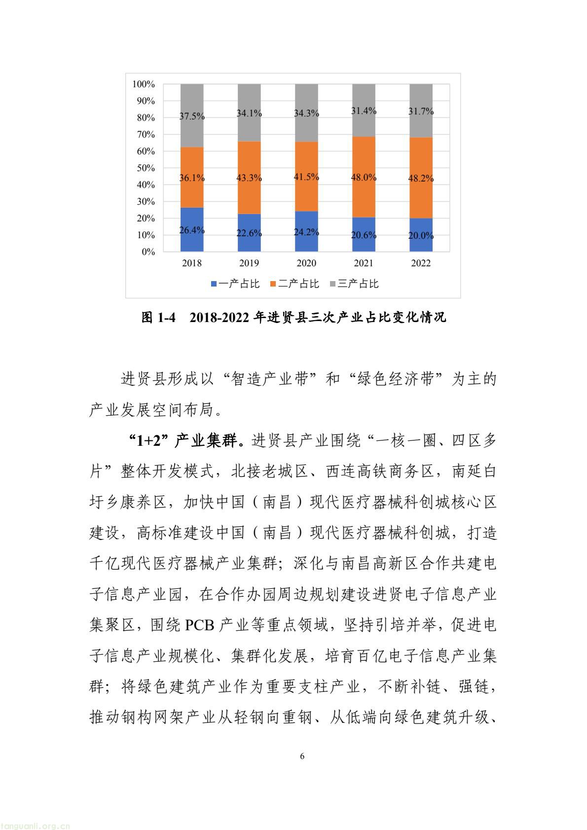 构建绿色低碳产业与能源体系!南昌市进贤谋划县域碳达峰试点建设路径(图16) 177417e2fce14474b7435c2d2a997457(16).jpg