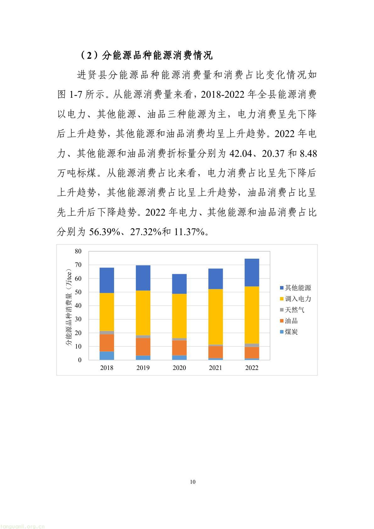 构建绿色低碳产业与能源体系!南昌市进贤谋划县域碳达峰试点建设路径(图20) 177417e2fce14474b7435c2d2a997457(20).jpg