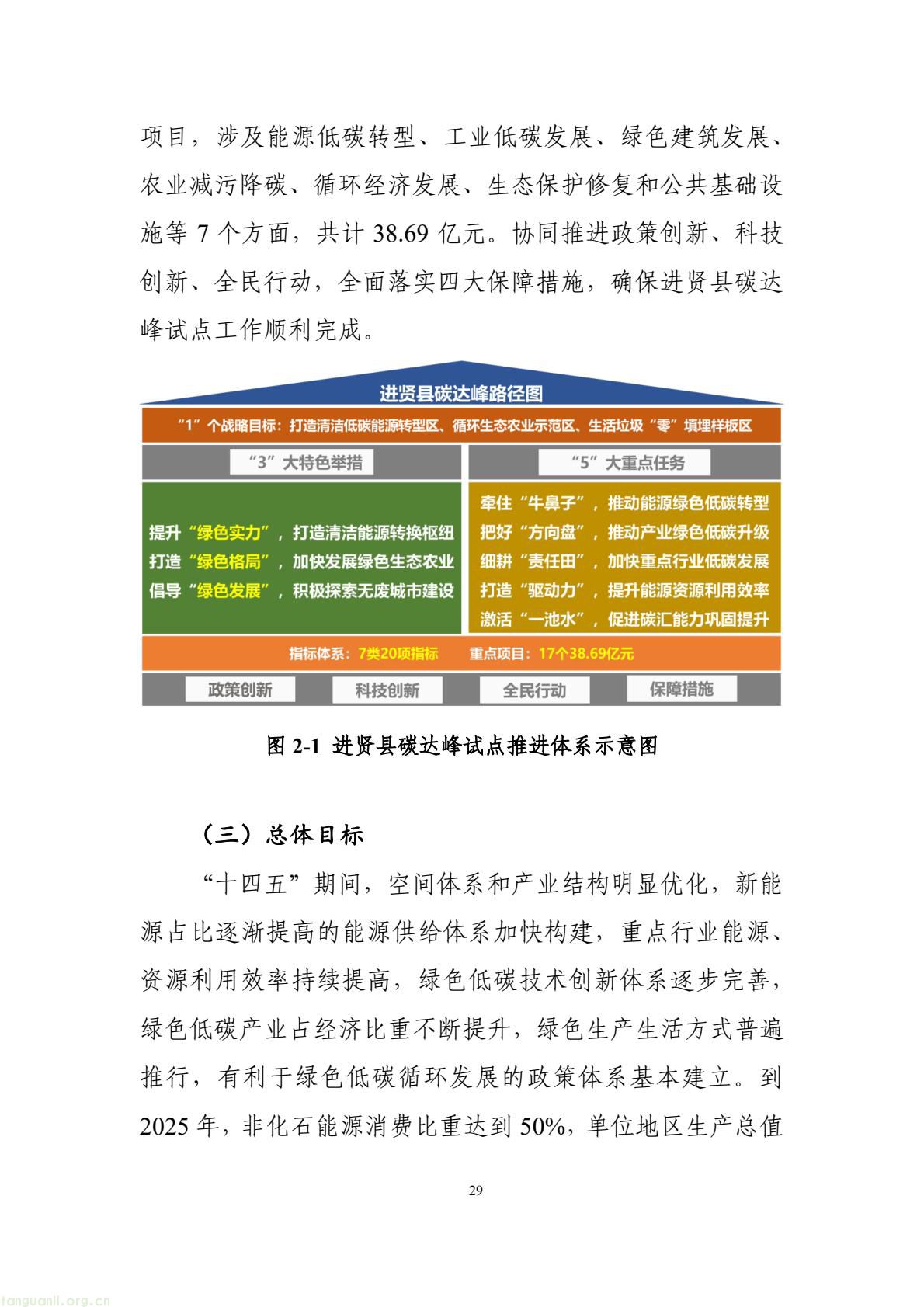 构建绿色低碳产业与能源体系!南昌市进贤谋划县域碳达峰试点建设路径(图39) 177417e2fce14474b7435c2d2a997457(39).jpg