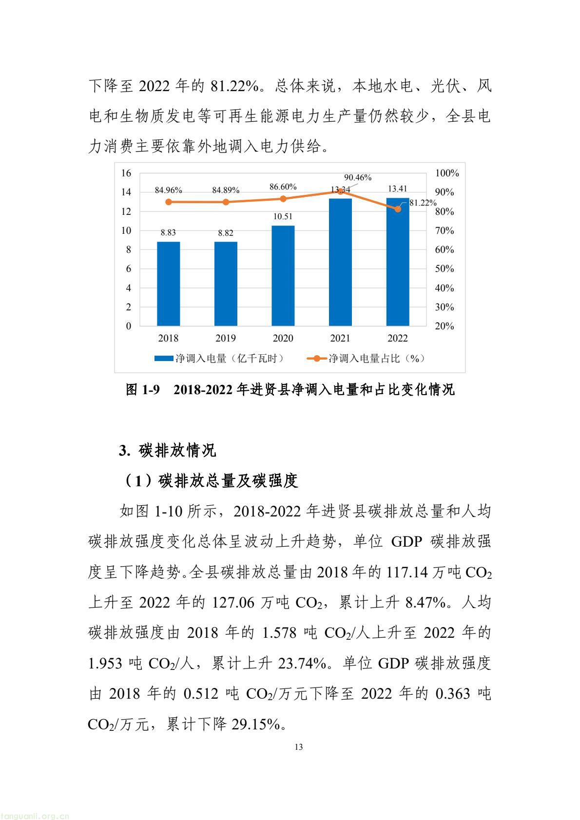 构建绿色低碳产业与能源体系!南昌市进贤谋划县域碳达峰试点建设路径(图23) 177417e2fce14474b7435c2d2a997457(23).jpg