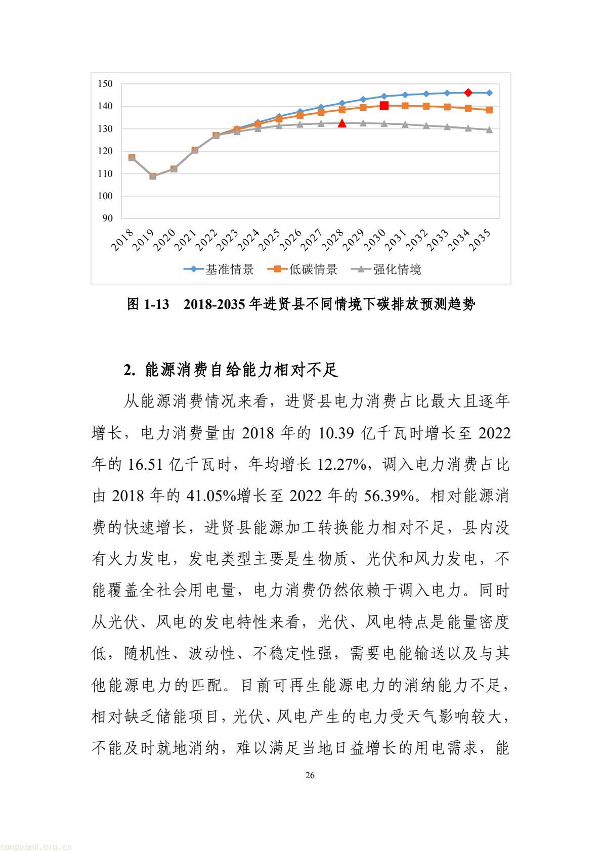 构建绿色低碳产业与能源体系!南昌市进贤谋划县域碳达峰试点建设路径(图36) 177417e2fce14474b7435c2d2a997457(36).jpg