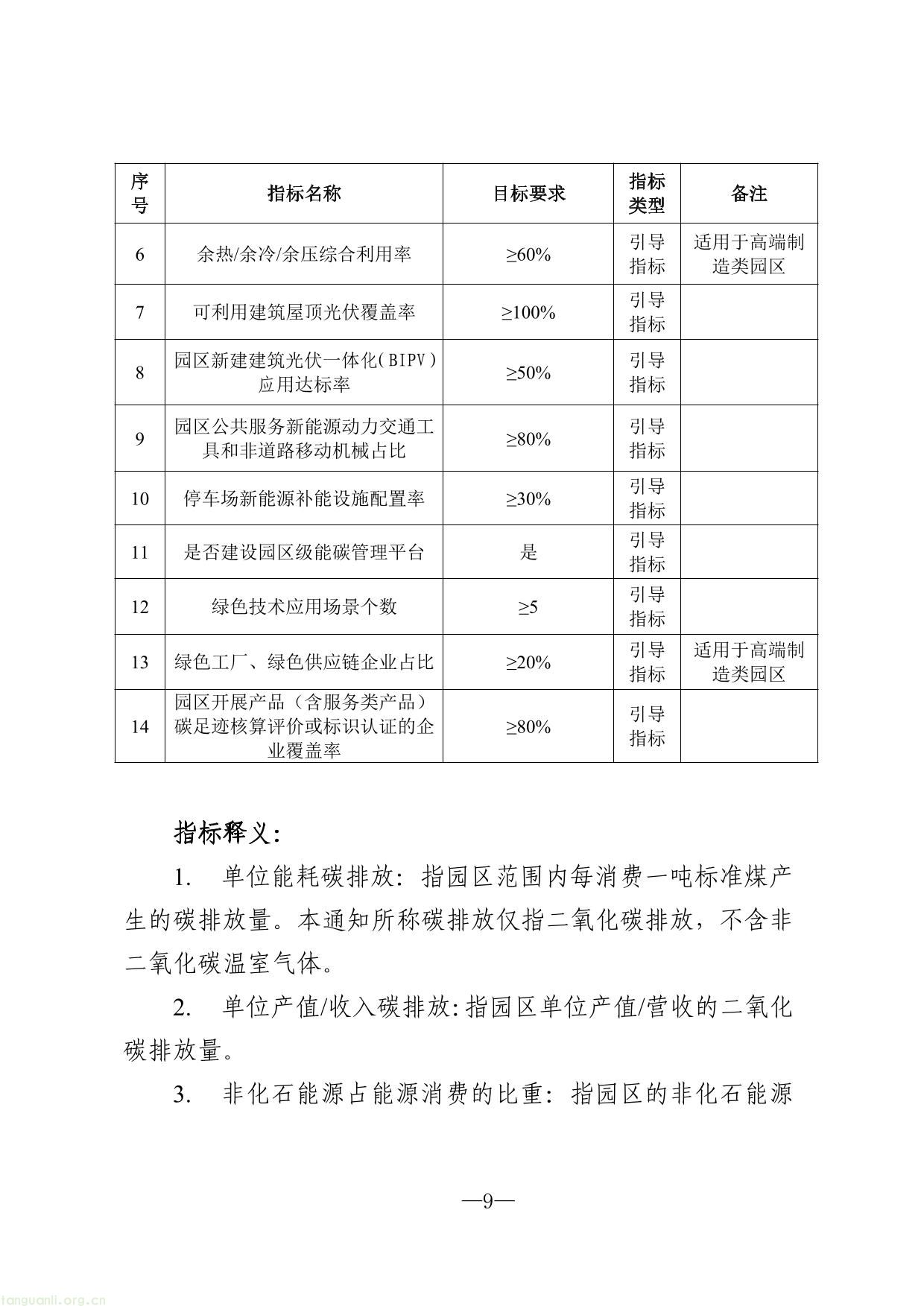 北京市加快建设零碳园区实施方案（征求意见稿）-09.jpg