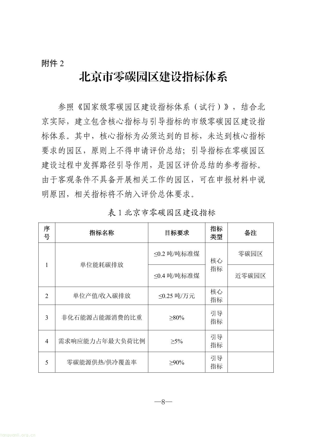 北京市加快建设零碳园区实施方案（征求意见稿）-08.jpg