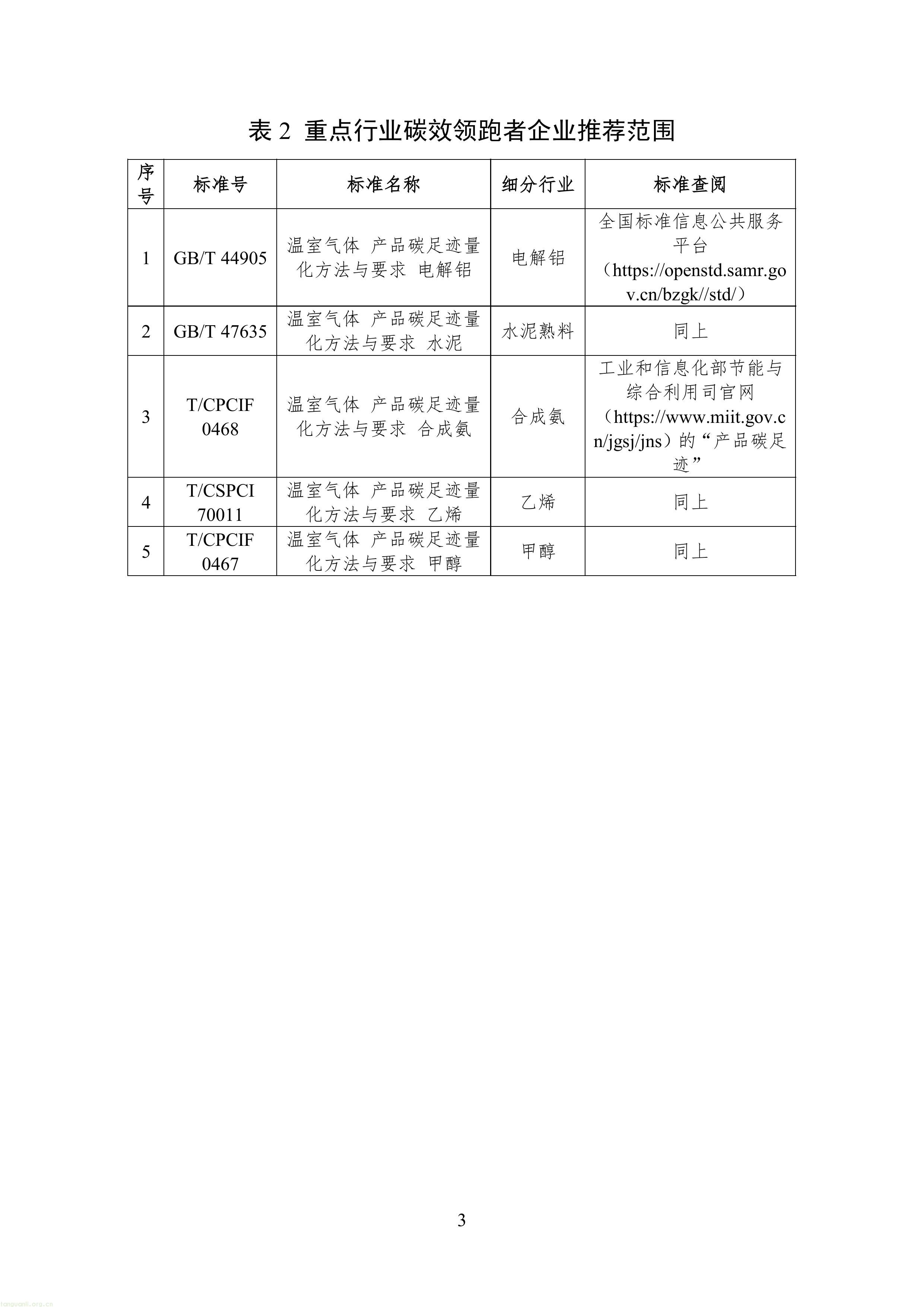 86b72b8f3bc646359907e82a46665cef-鍥剧墖-2.jpg