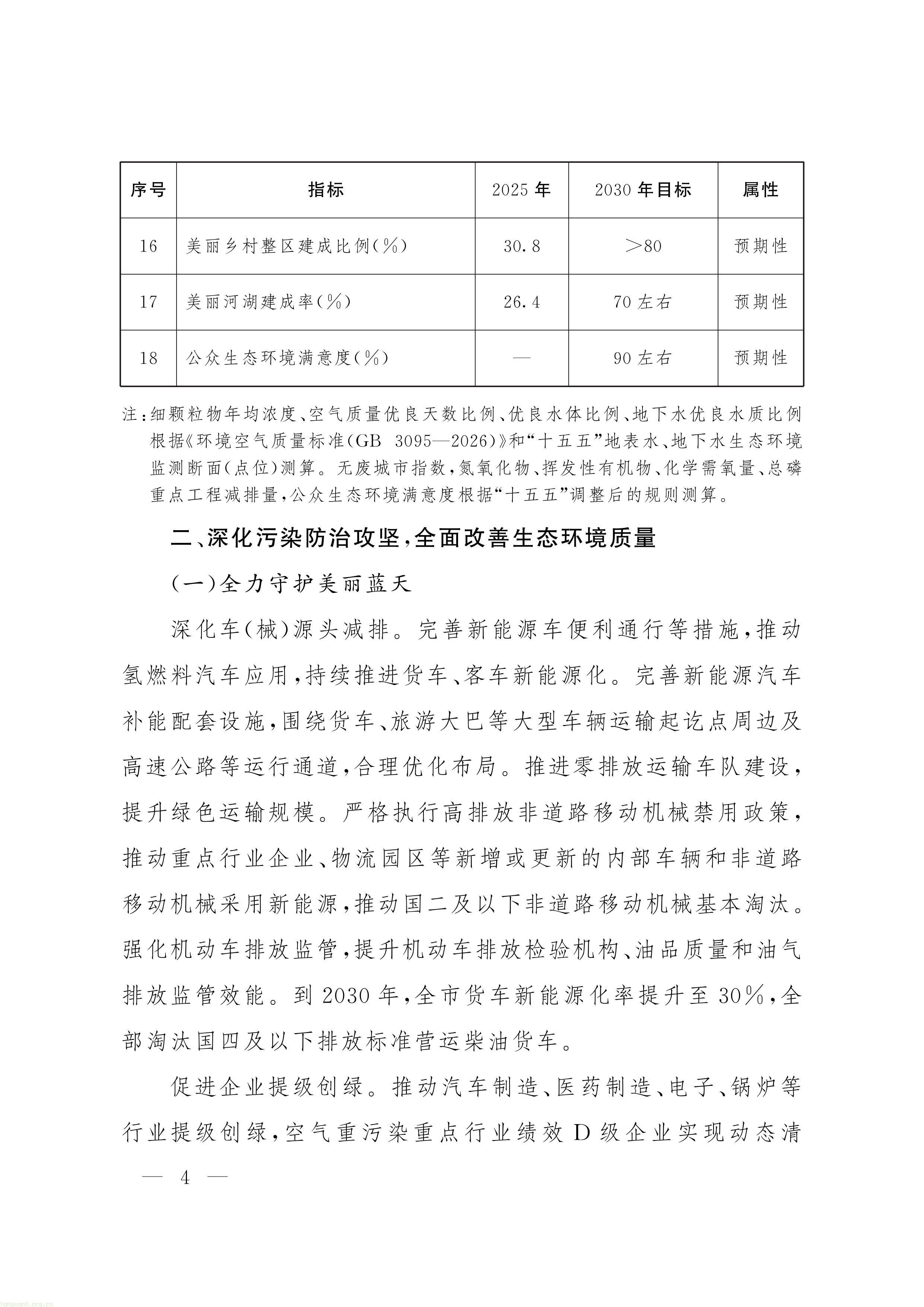 《“十五五” 时期美丽北京建设规划》印发!北京全面部署美丽北京绿色低碳建设工作(图3) 11-图片-2.jpg