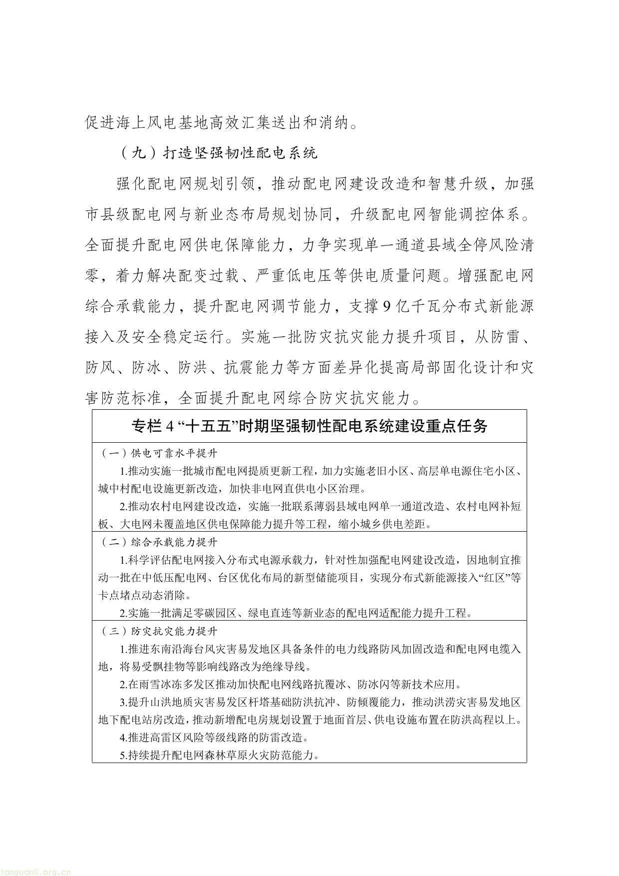 新型电力系统建设“十五五”规划-06.jpg