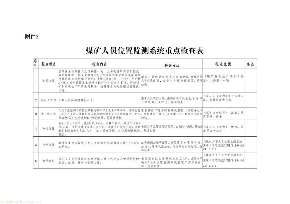 严查弄虚作假!贵州出台煤矿 “三大系统” 安全管理新规(图7)