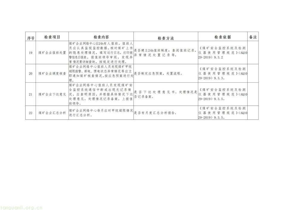 严查弄虚作假!贵州出台煤矿 “三大系统” 安全管理新规(图6)