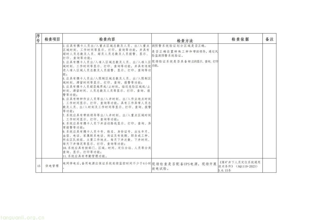 严查弄虚作假!贵州出台煤矿 “三大系统” 安全管理新规(图9)