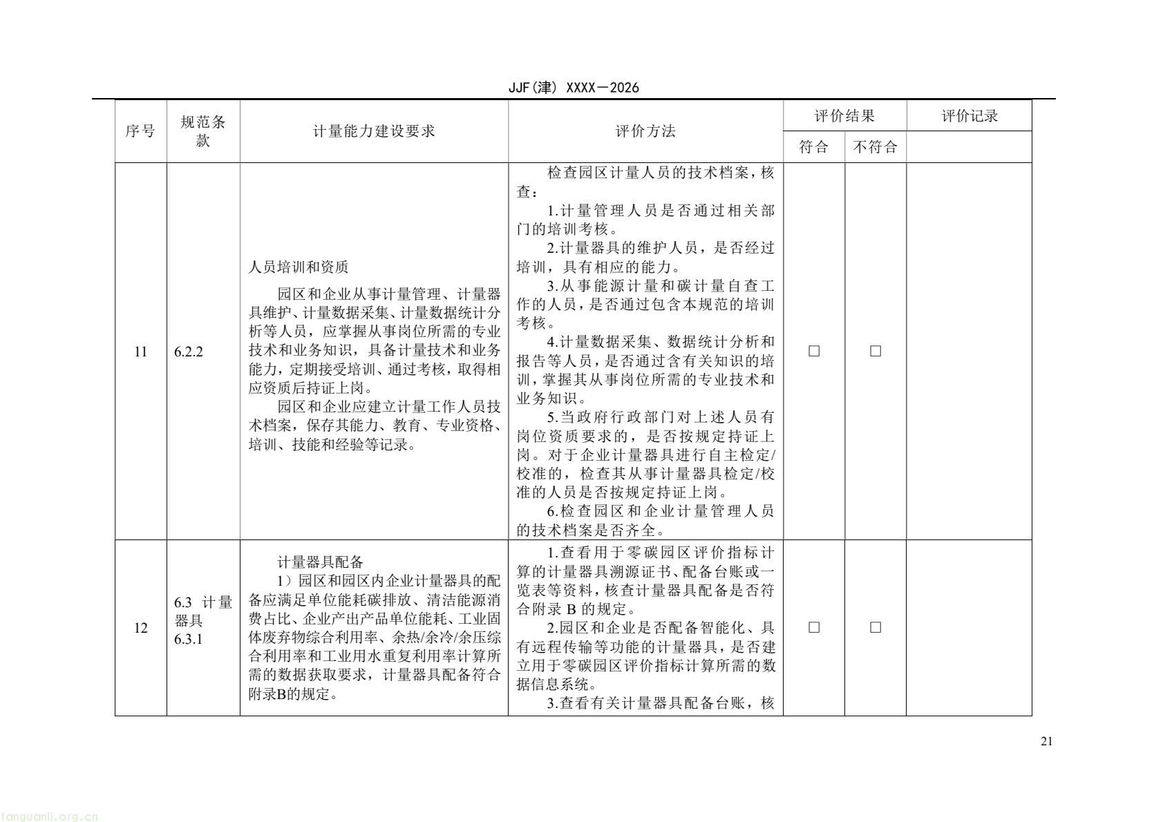 天津:零碳园区计量能力建设评价地方规范公开征求意见(图26) 64eb664361f54e0d9cd5bfb1ce6d0513(26).jpg