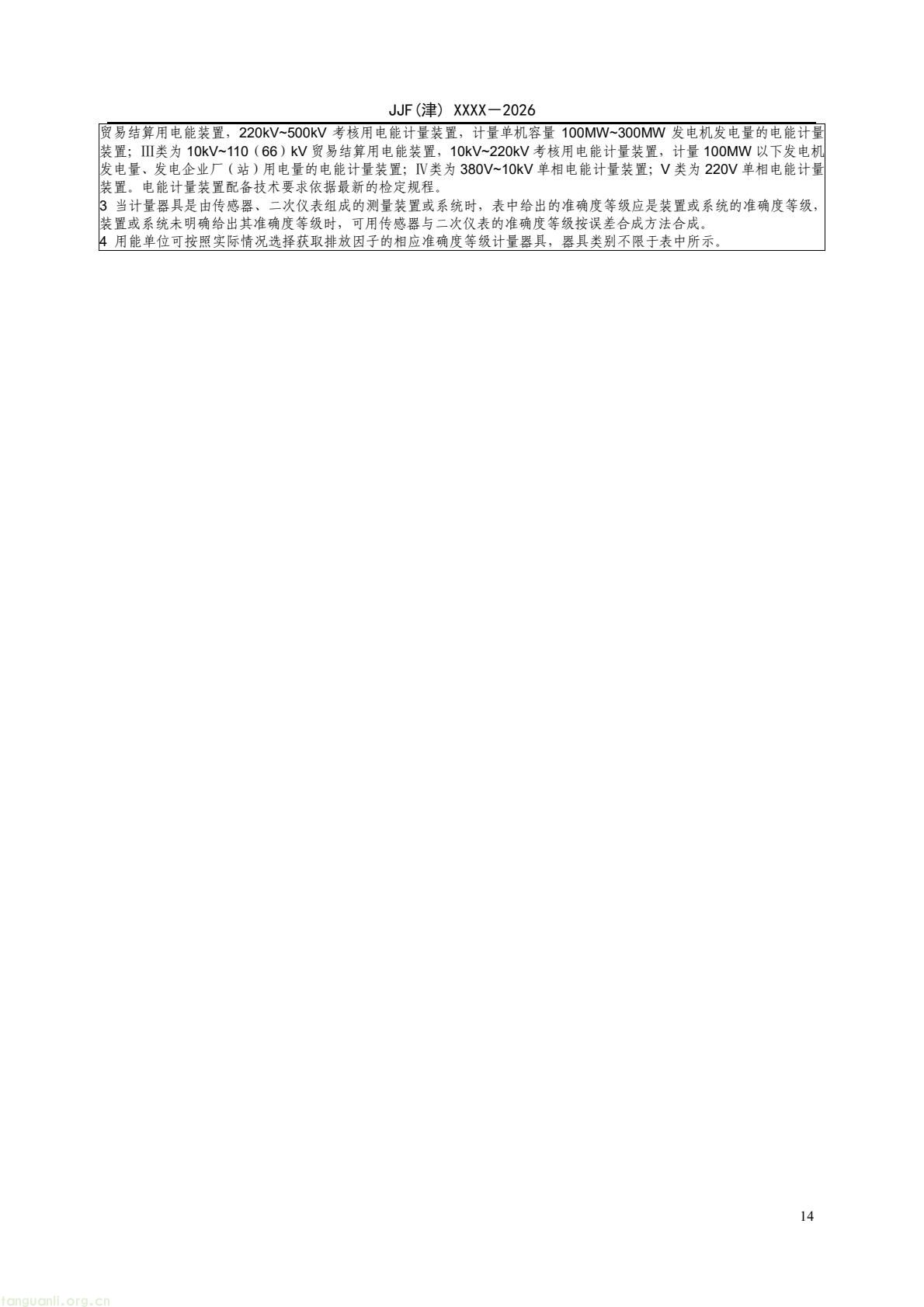天津:零碳园区计量能力建设评价地方规范公开征求意见(图19) 64eb664361f54e0d9cd5bfb1ce6d0513(19).jpg