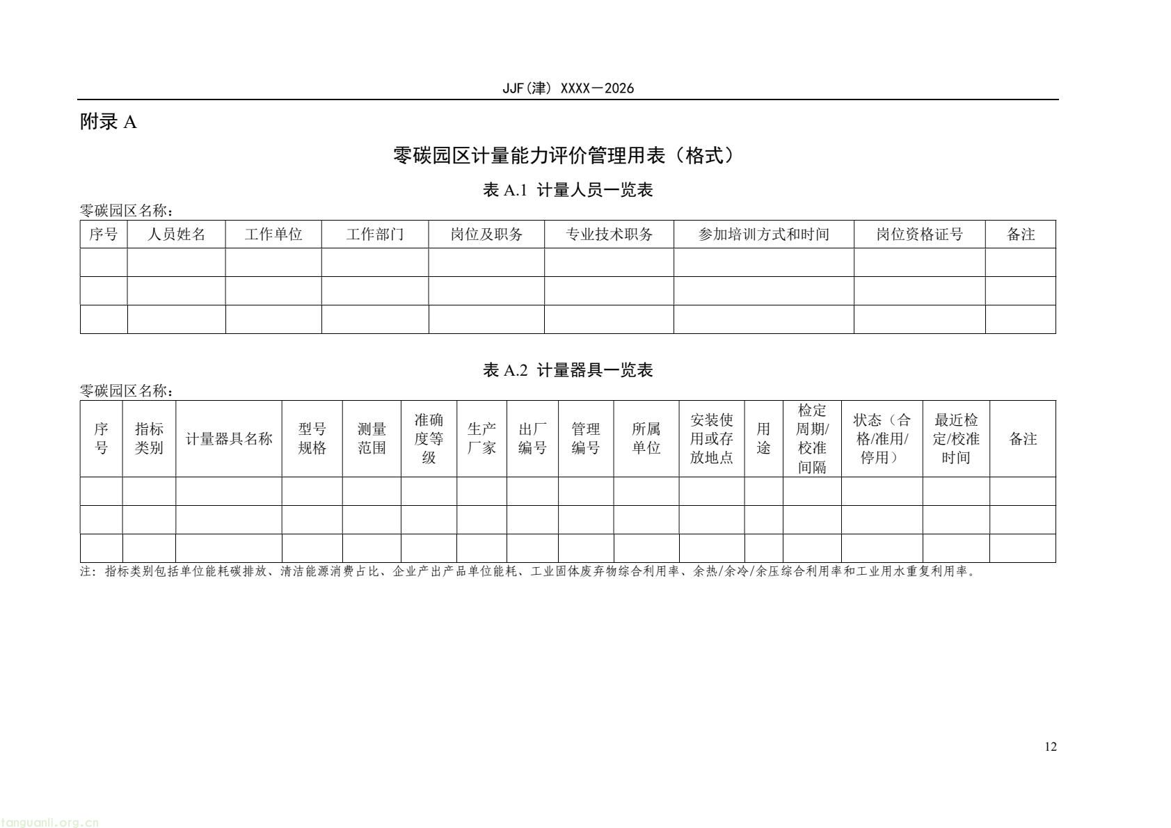 天津:零碳园区计量能力建设评价地方规范公开征求意见(图17) 64eb664361f54e0d9cd5bfb1ce6d0513(17).jpg