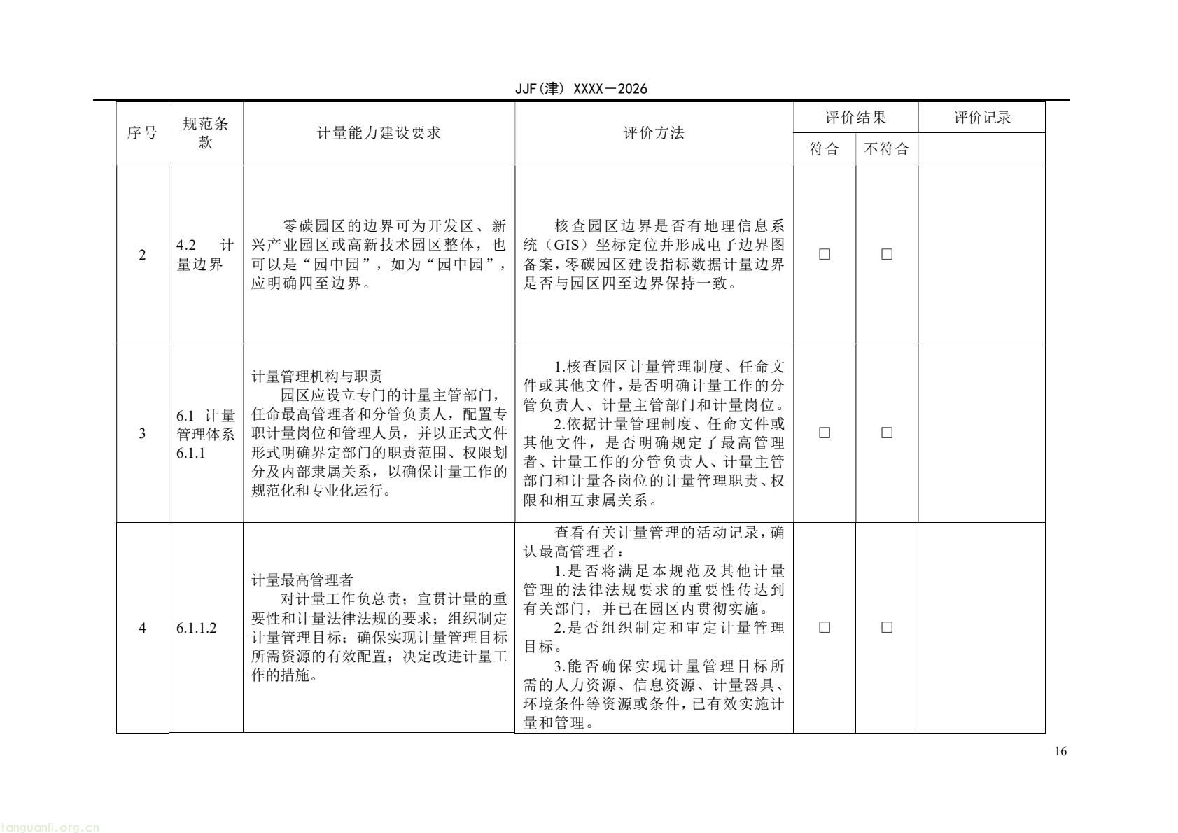 天津:零碳园区计量能力建设评价地方规范公开征求意见(图21) 64eb664361f54e0d9cd5bfb1ce6d0513(21).jpg