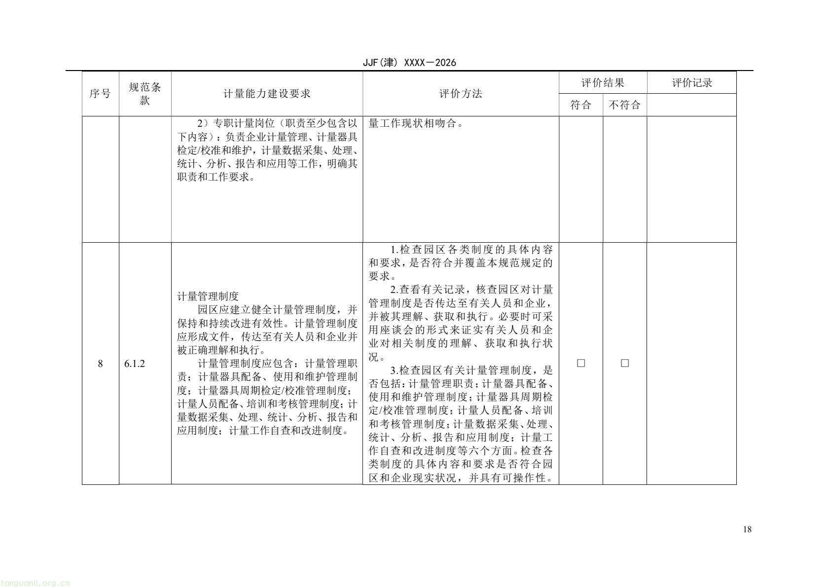 天津:零碳园区计量能力建设评价地方规范公开征求意见(图23) 64eb664361f54e0d9cd5bfb1ce6d0513(23).jpg