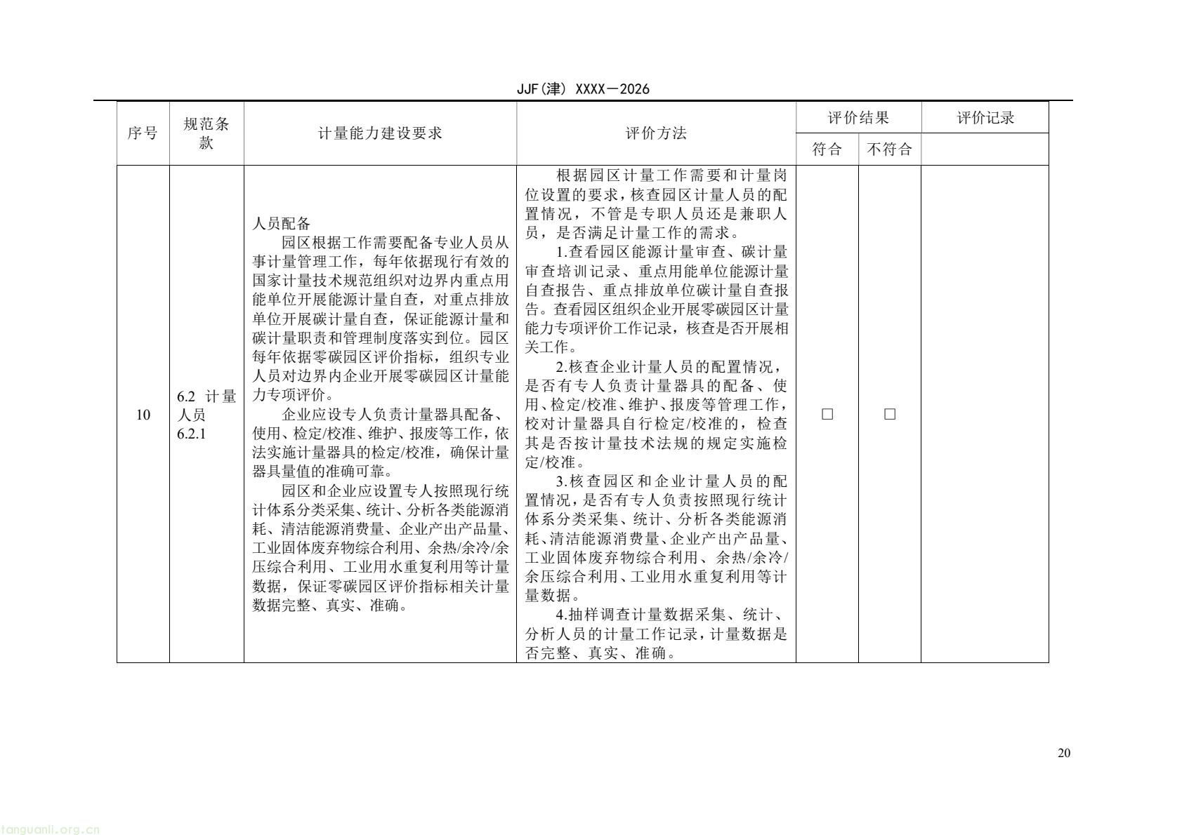 天津:零碳园区计量能力建设评价地方规范公开征求意见(图25) 64eb664361f54e0d9cd5bfb1ce6d0513(25).jpg