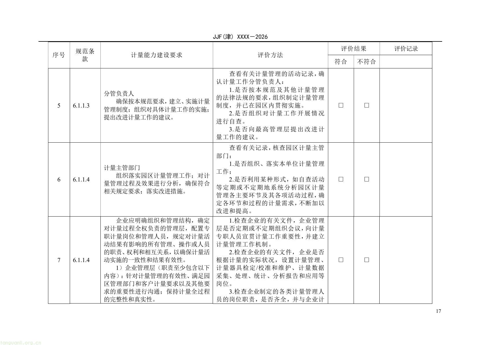 天津:零碳园区计量能力建设评价地方规范公开征求意见(图22) 64eb664361f54e0d9cd5bfb1ce6d0513(22).jpg