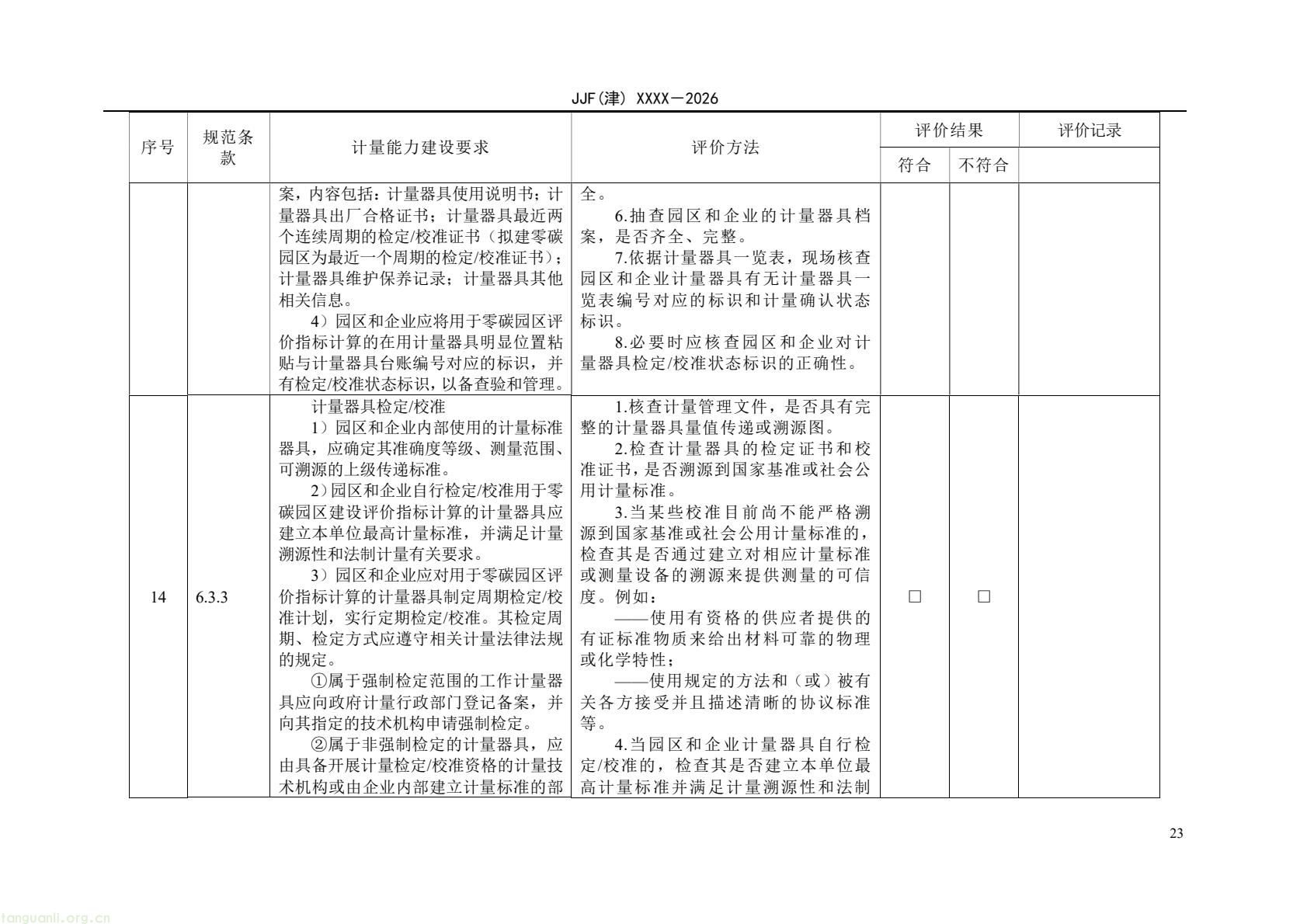 天津:零碳园区计量能力建设评价地方规范公开征求意见(图28) 64eb664361f54e0d9cd5bfb1ce6d0513(28).jpg
